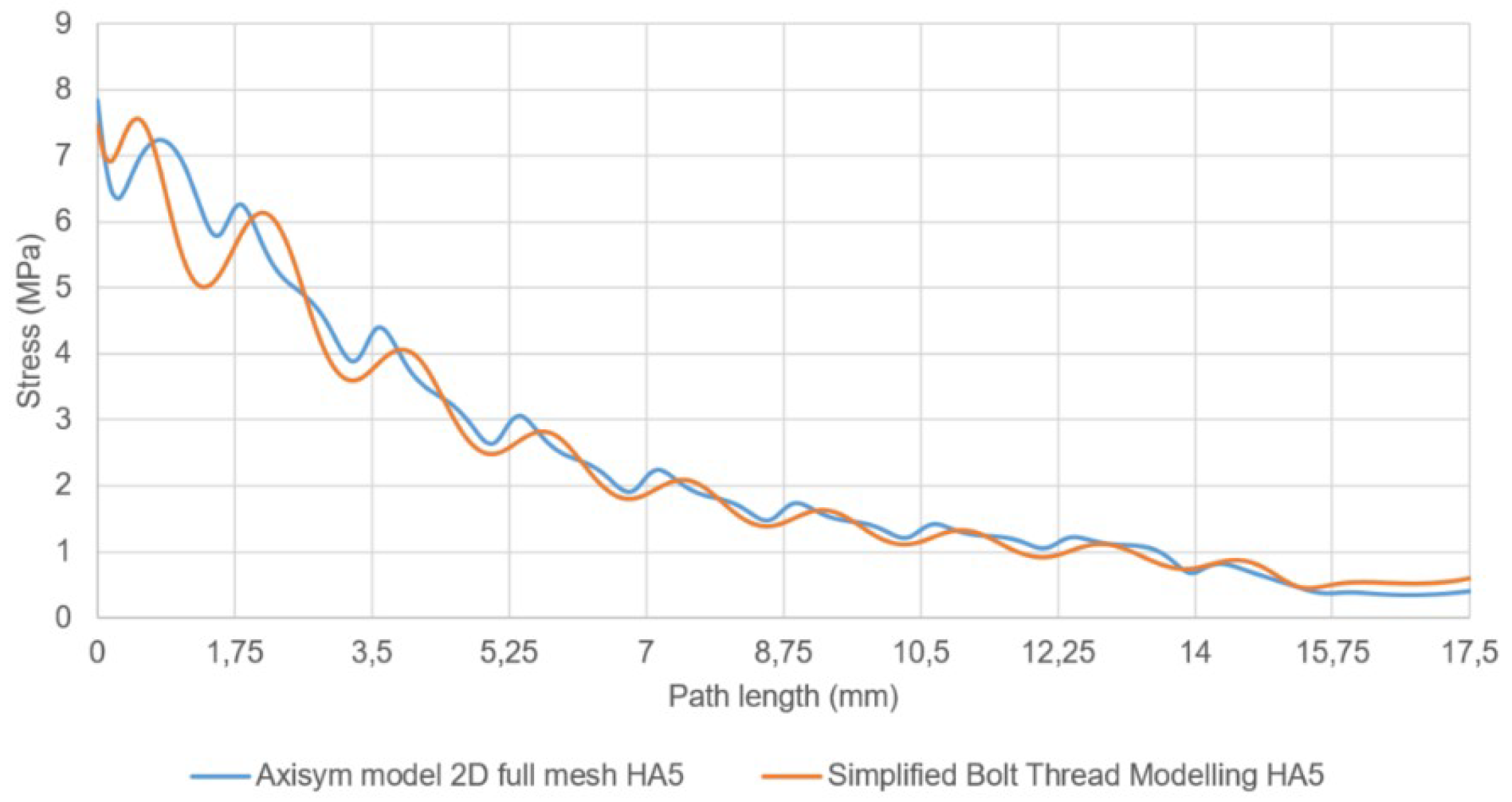 Symmetry 10 00335 g011