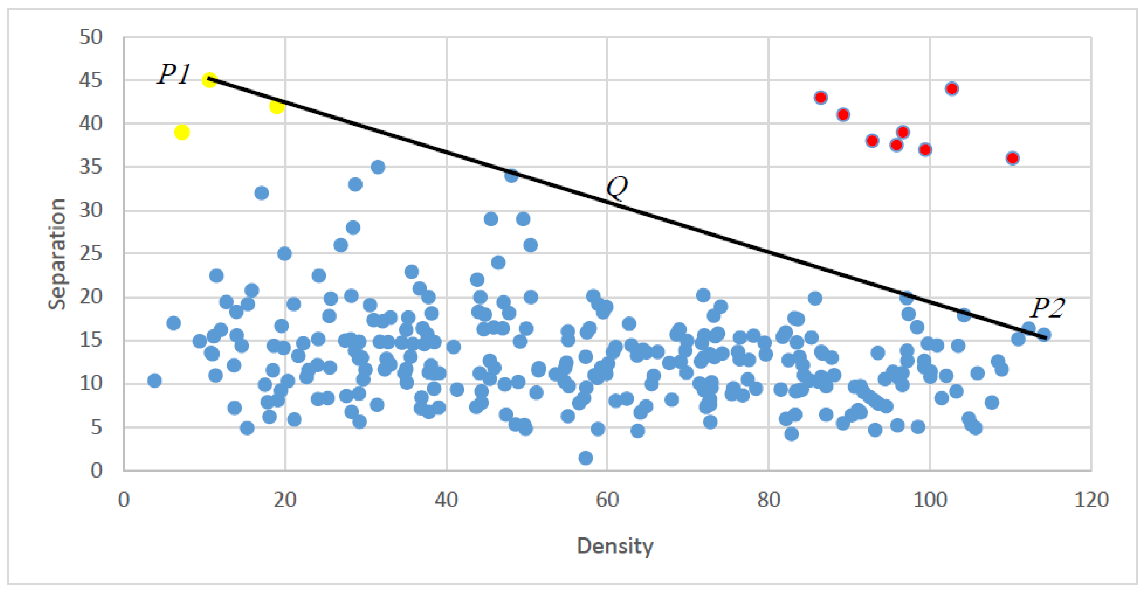 Symmetry 10 00342 g001