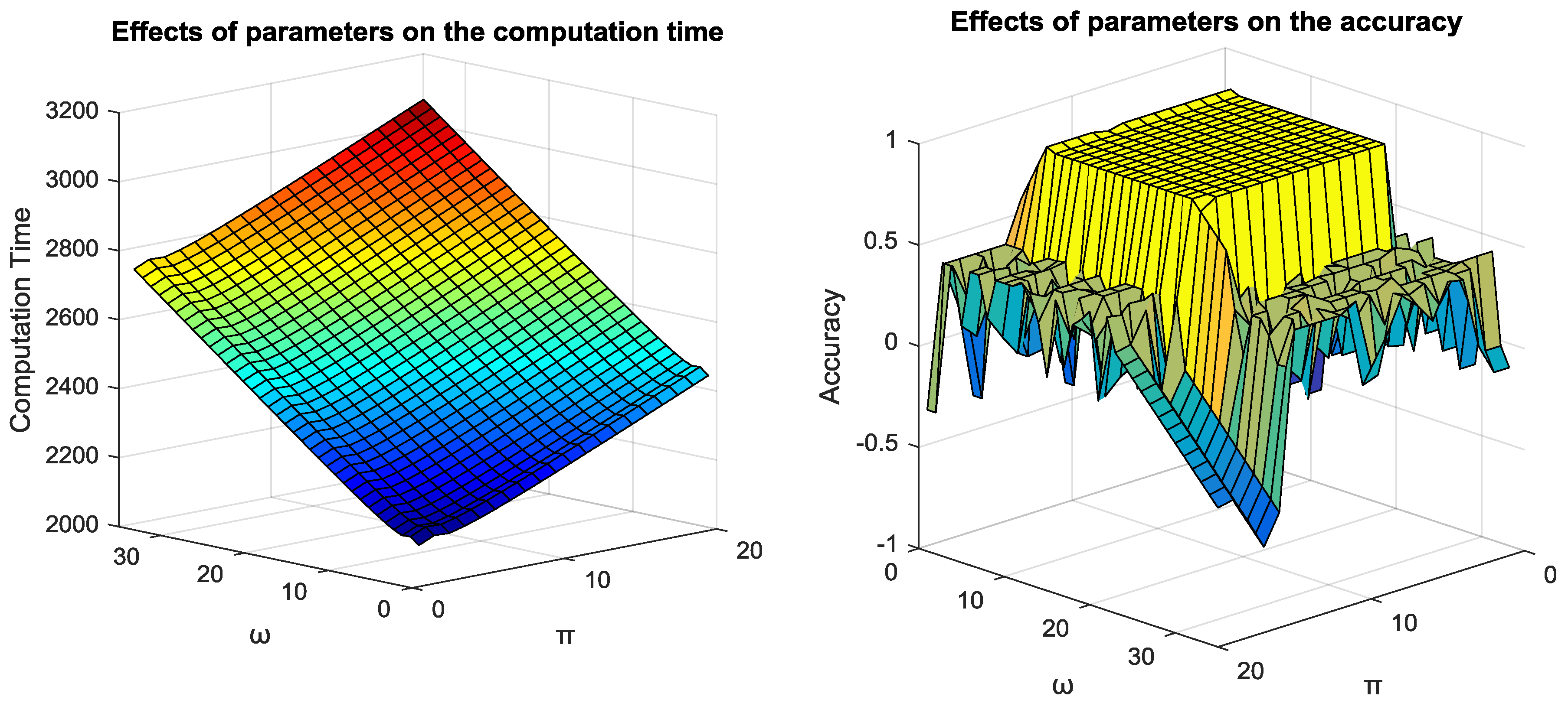 Symmetry 10 00342 g003