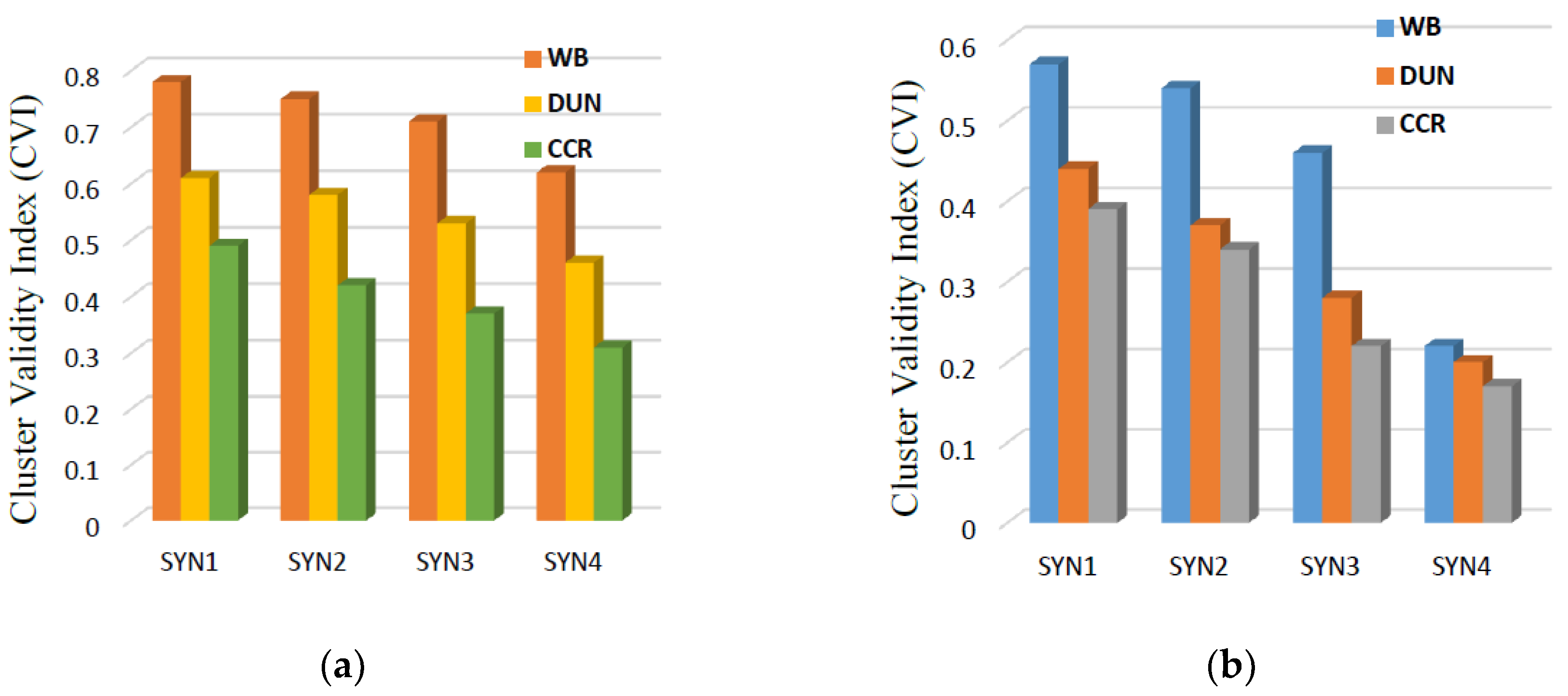 Symmetry 10 00342 g004