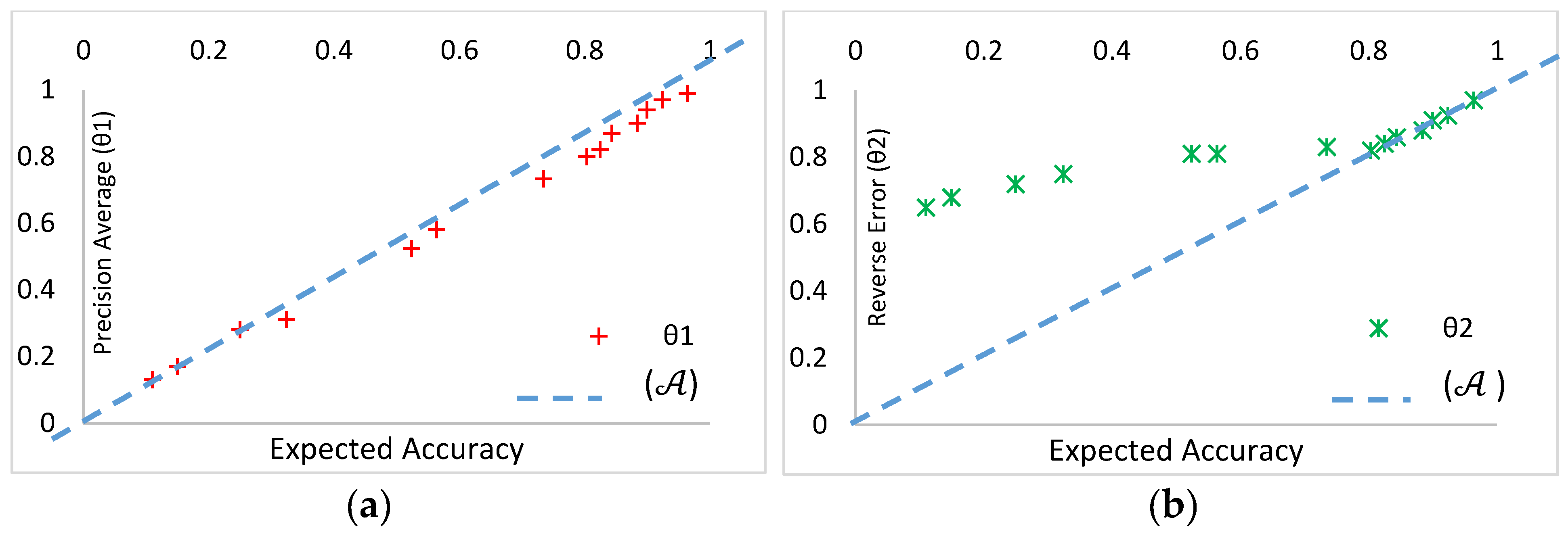 Symmetry 10 00342 g006