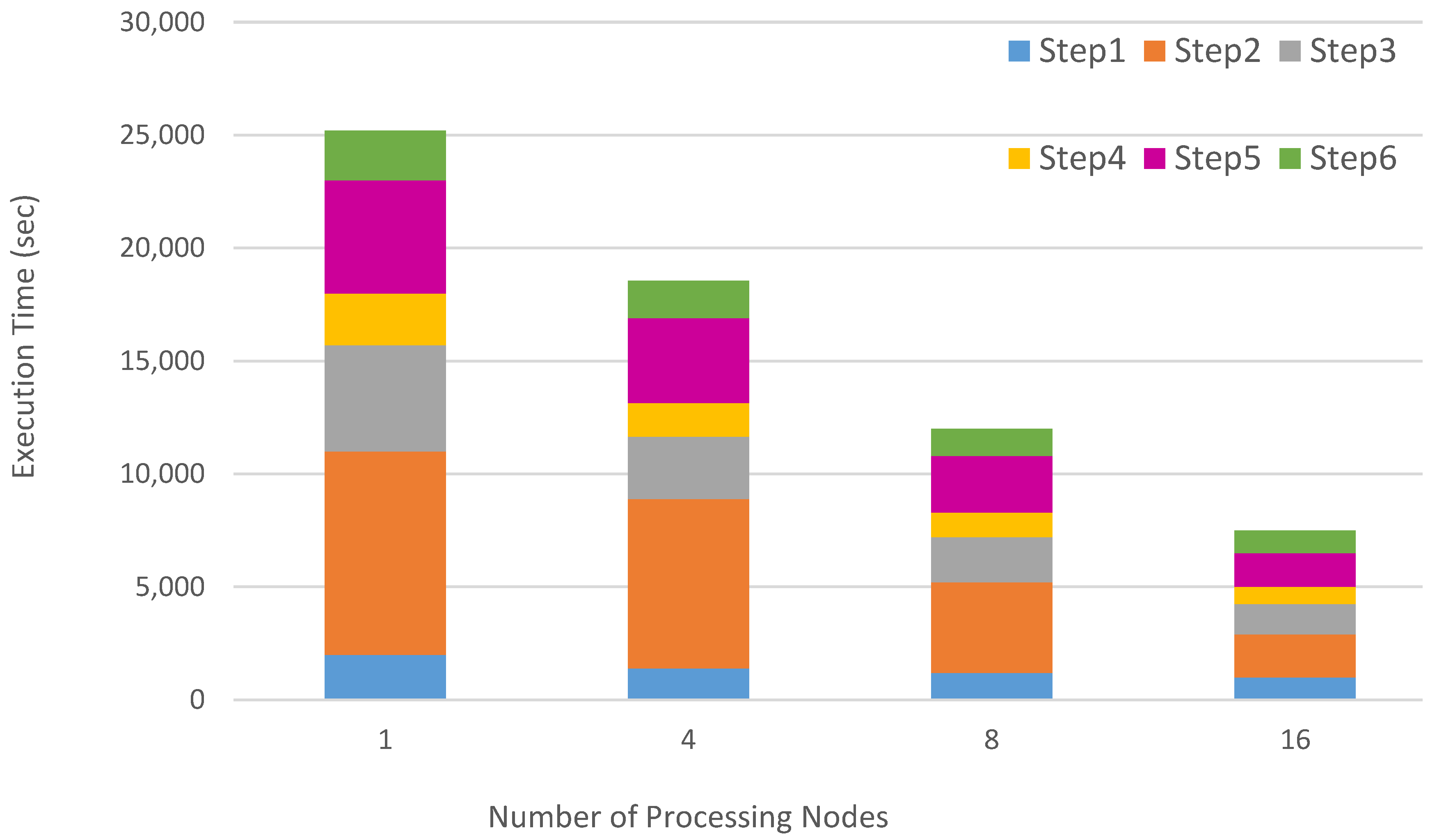 Symmetry 10 00342 g008