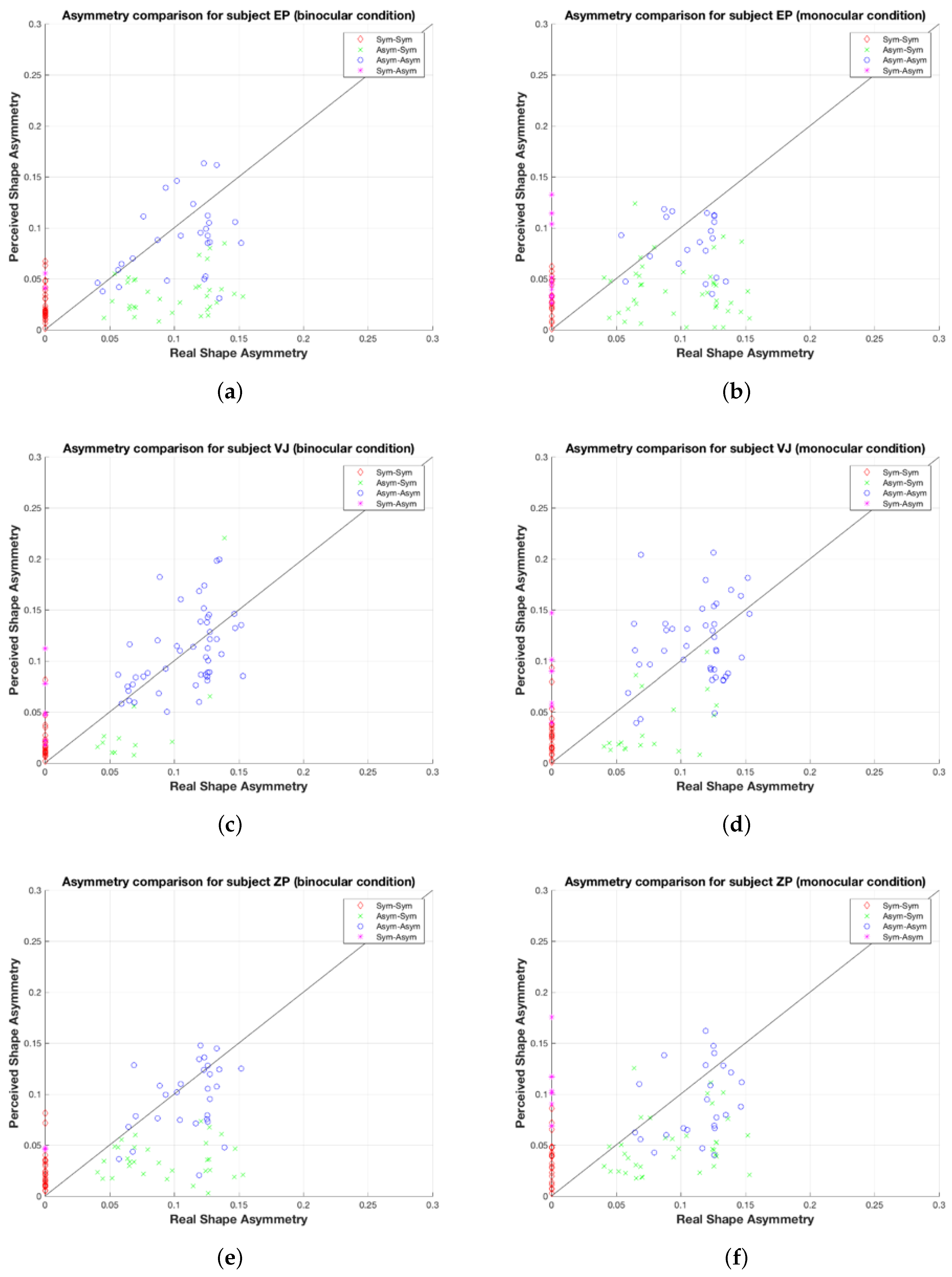 Symmetry 10 00344 g002 Symmetry 10 00344 g002