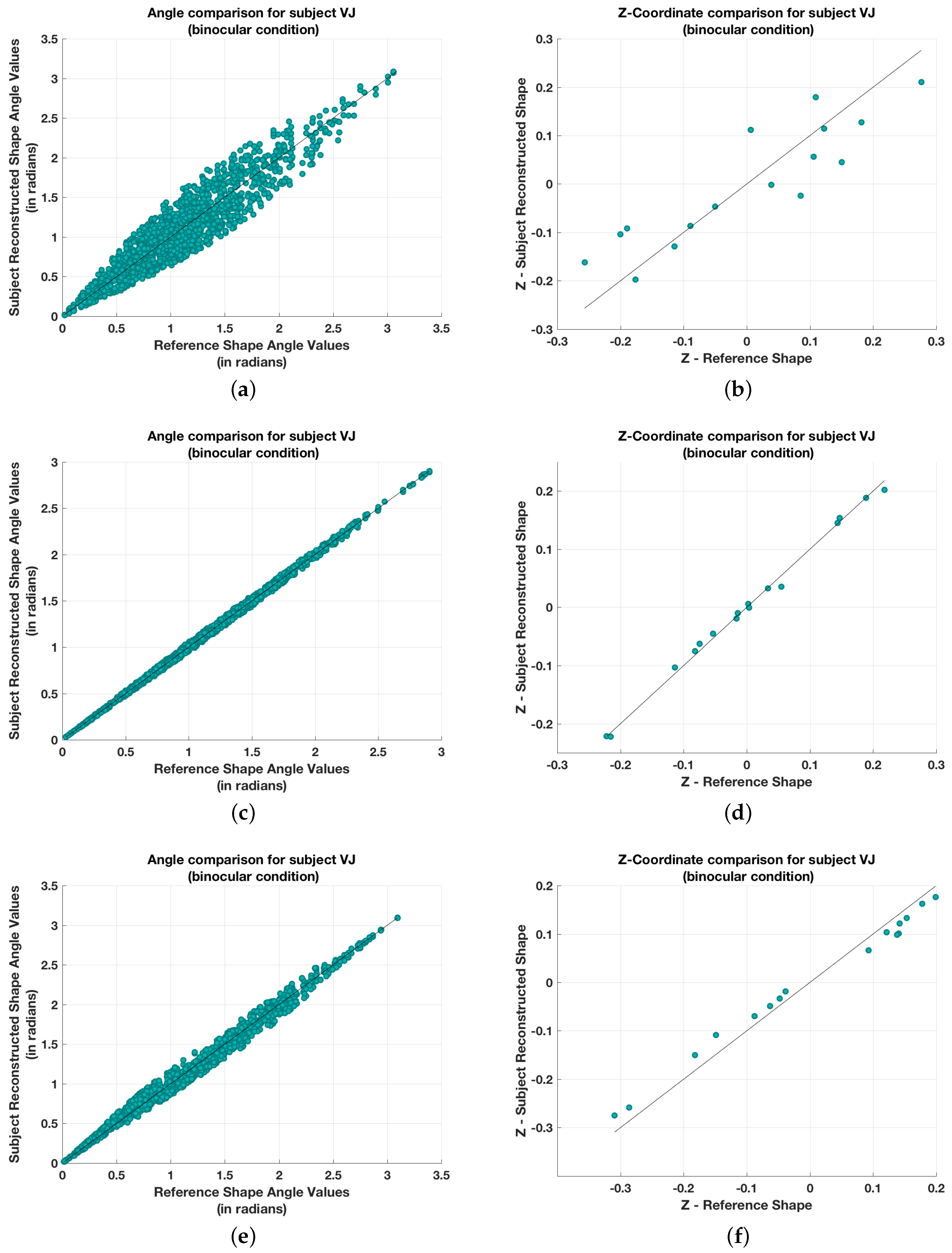Symmetry 10 00344 g004 Symmetry 10 00344 g004
