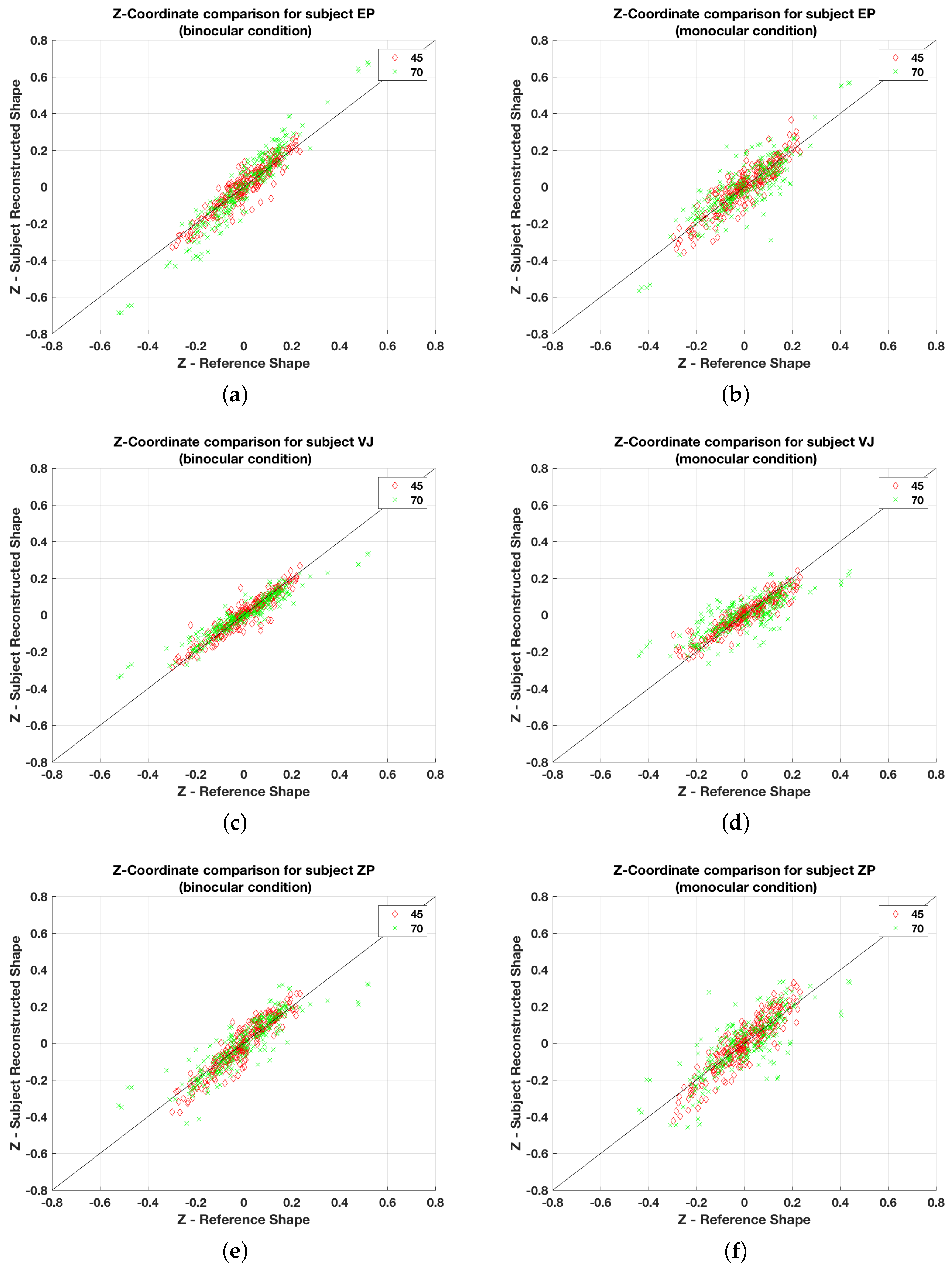 Symmetry 10 00344 g005 Symmetry 10 00344 g005