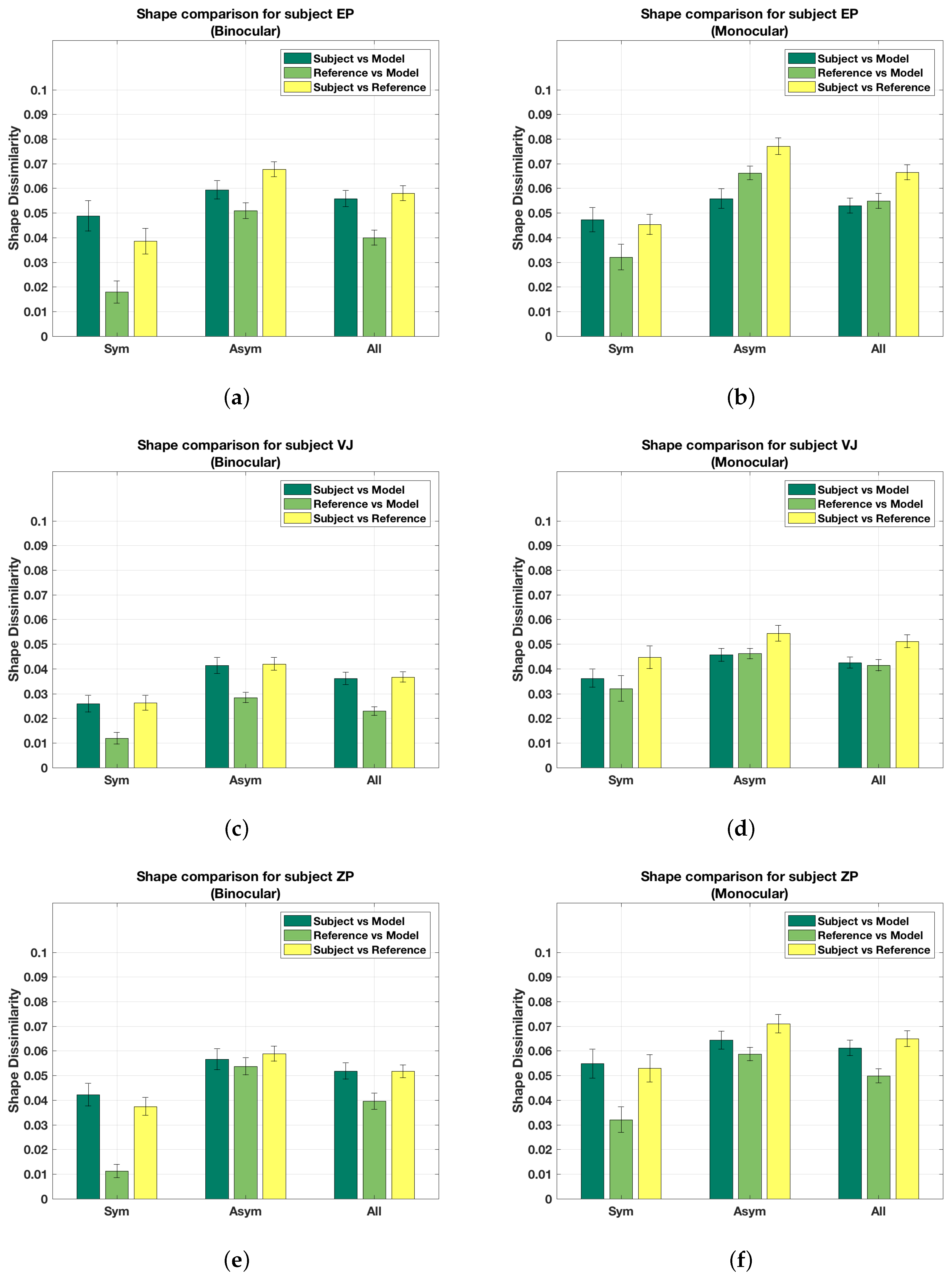 Symmetry 10 00344 g007 Symmetry 10 00344 g007