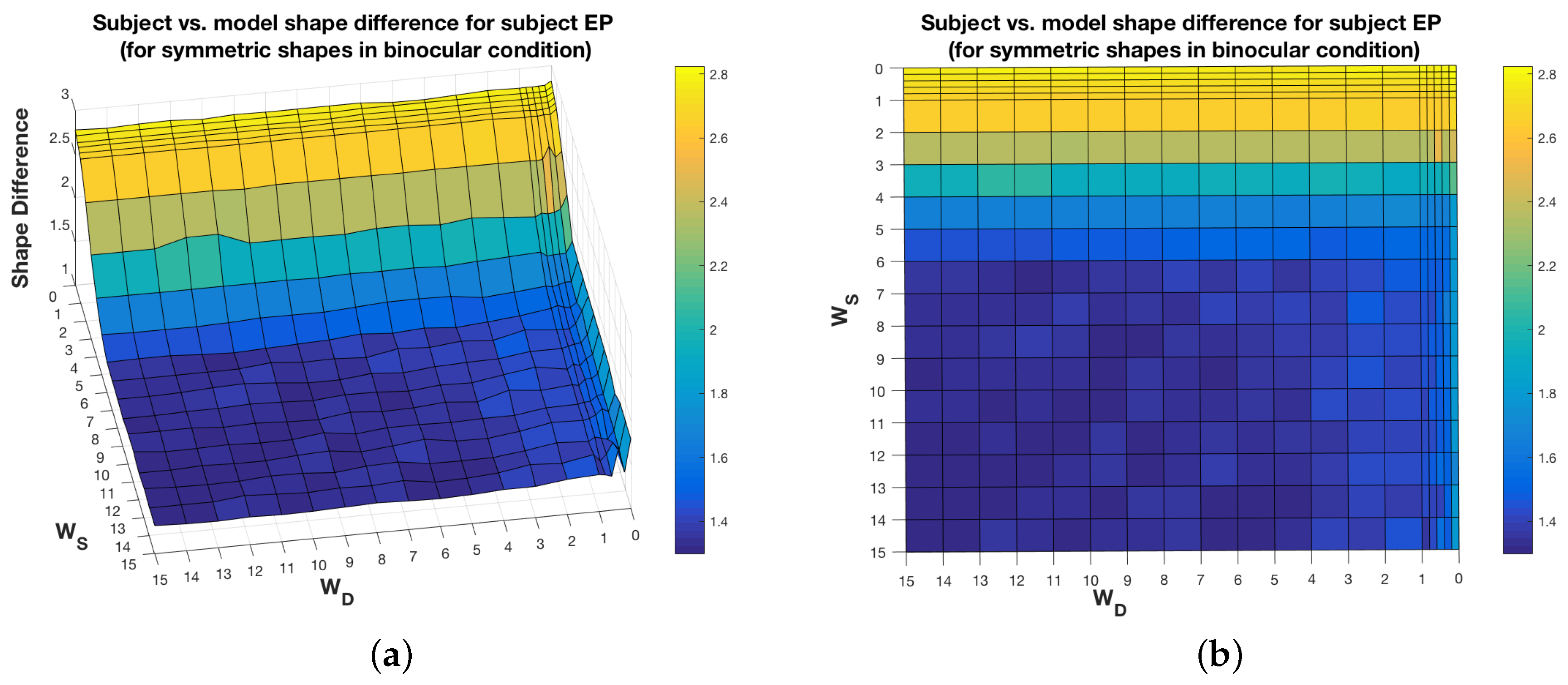 Symmetry 10 00344 g008 Symmetry 10 00344 g008