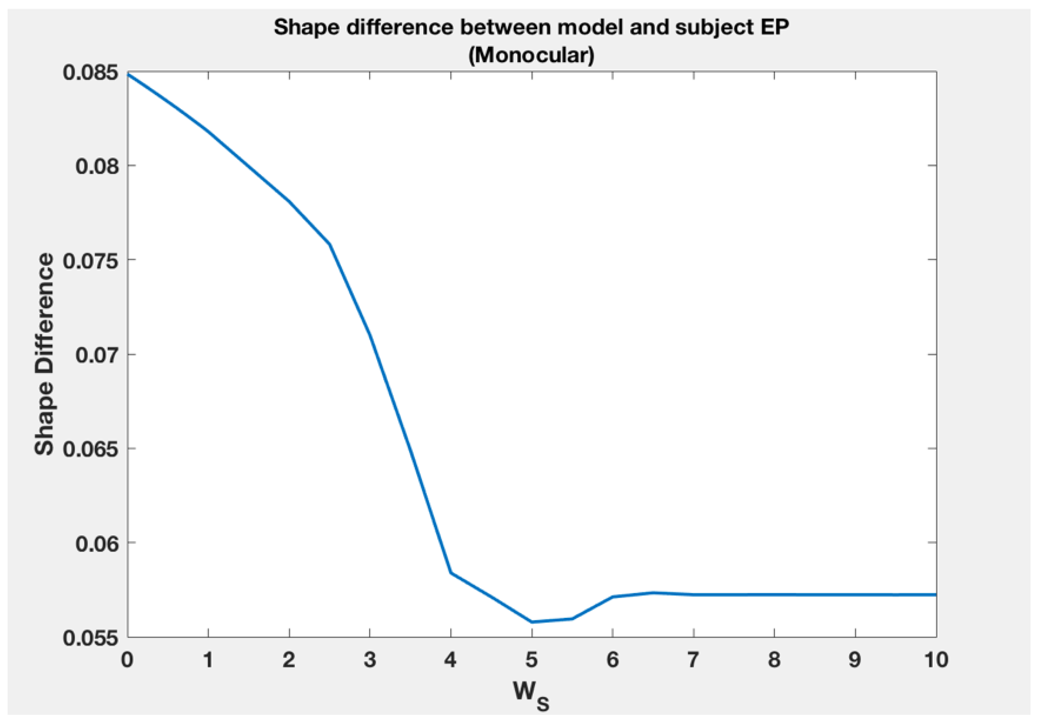 Symmetry 10 00344 g010 Symmetry 10 00344 g010