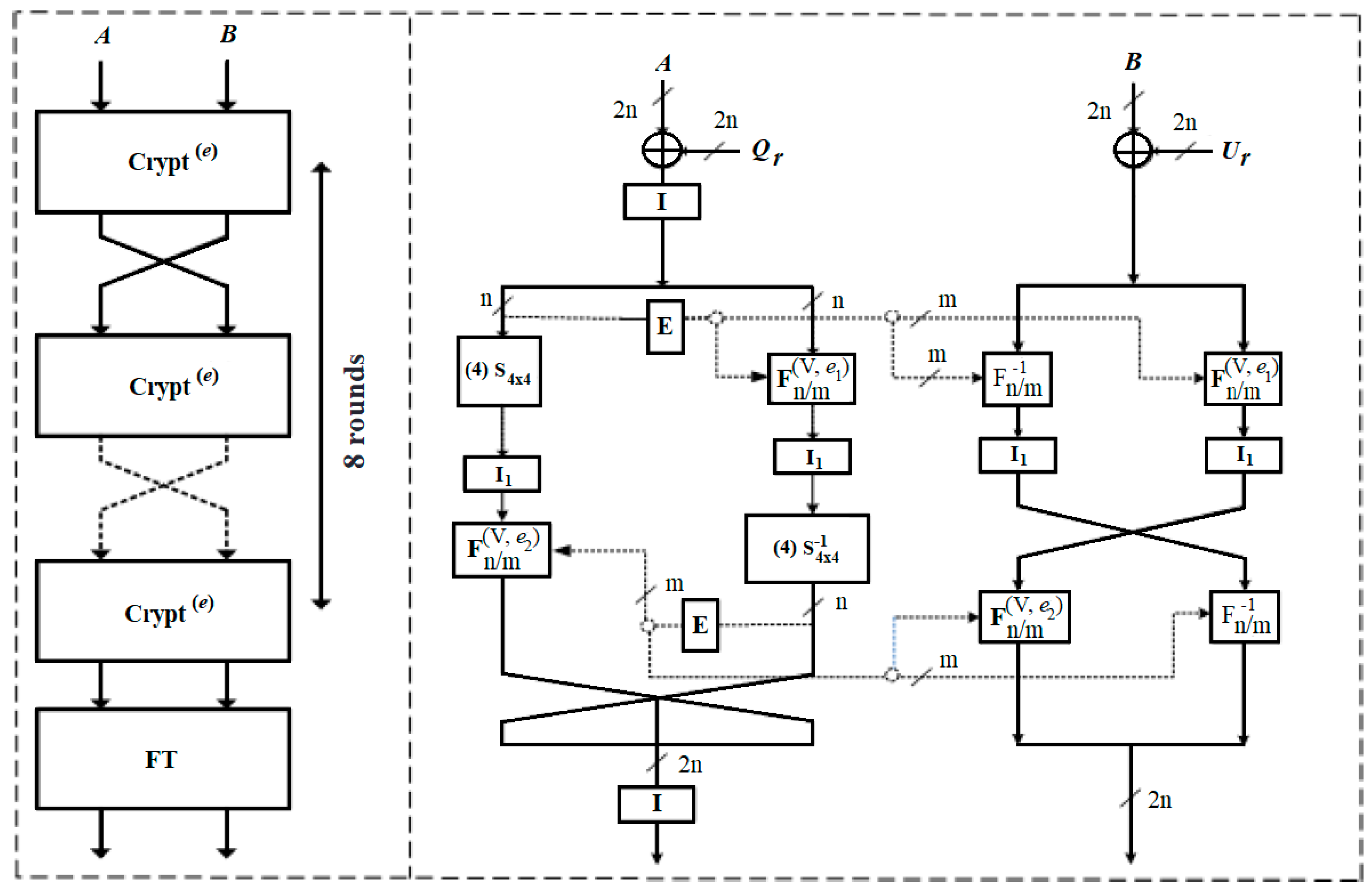 Symmetry 10 00353 g001