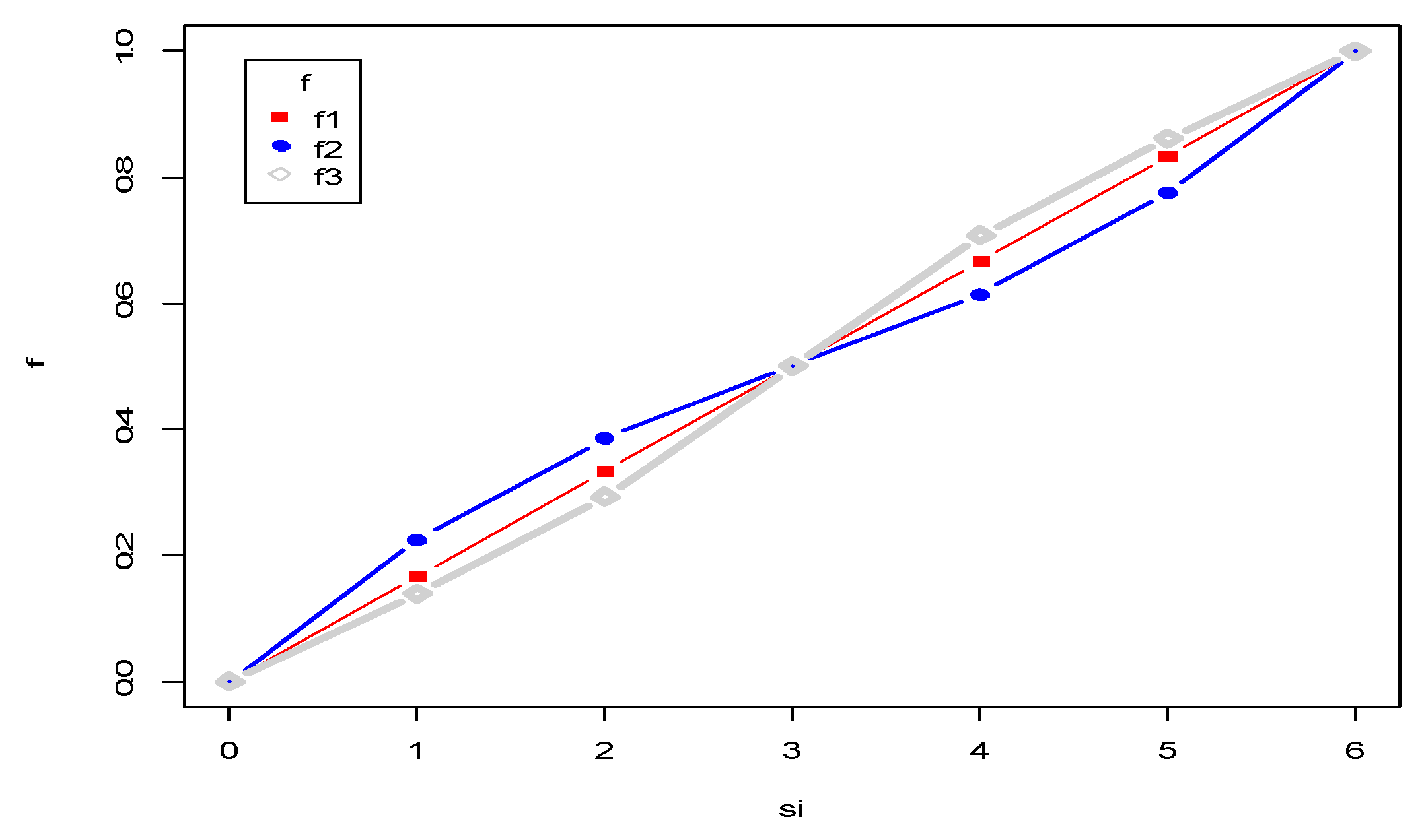 Symmetry 10 00367 g001