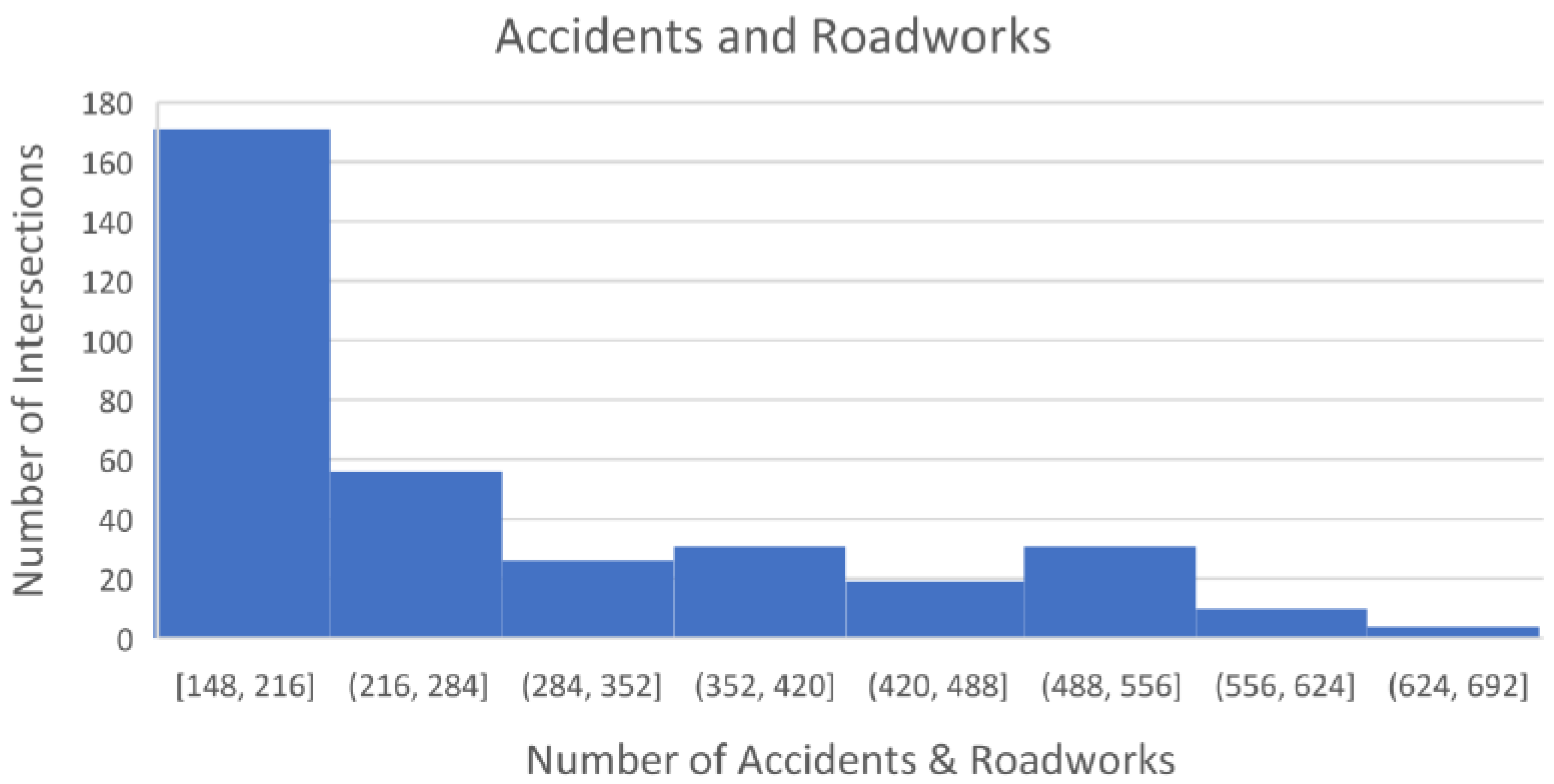 Symmetry 10 00386 g002