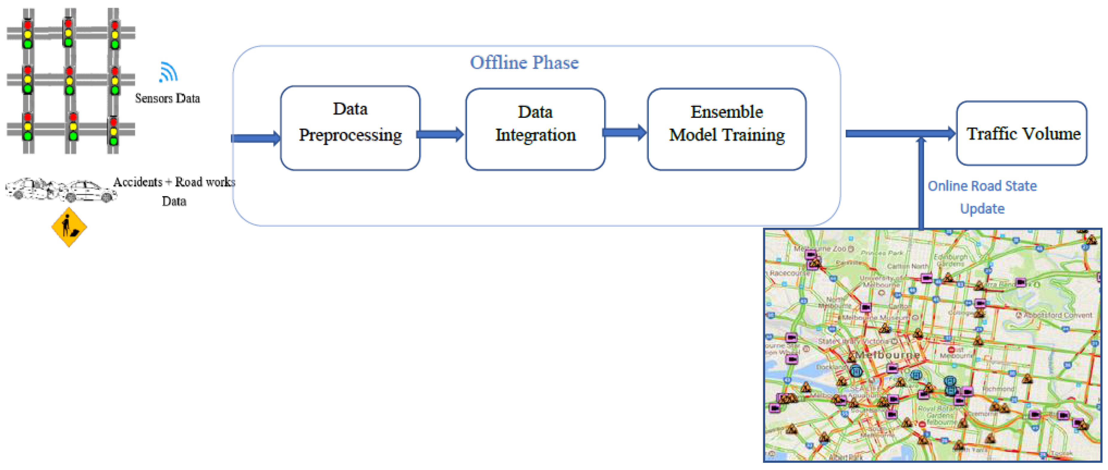 Symmetry 10 00386 g003