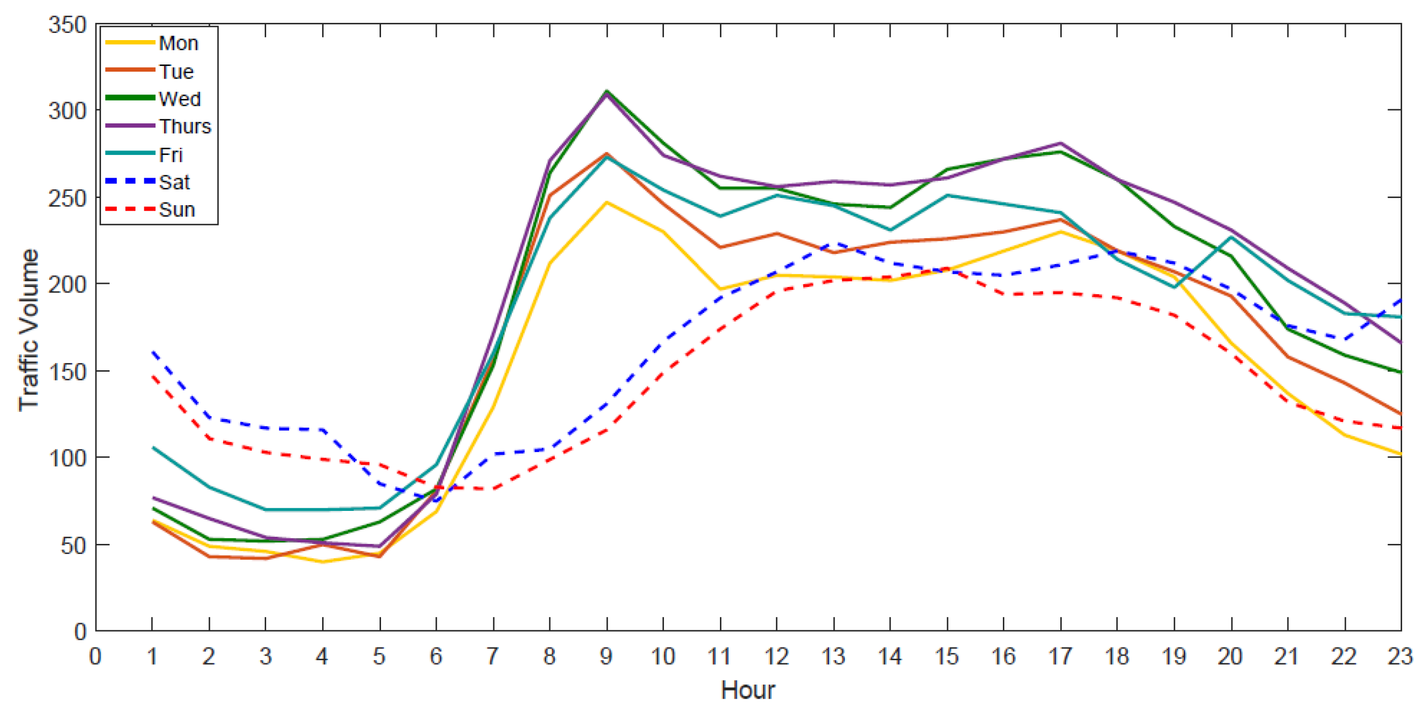 Symmetry 10 00386 g004