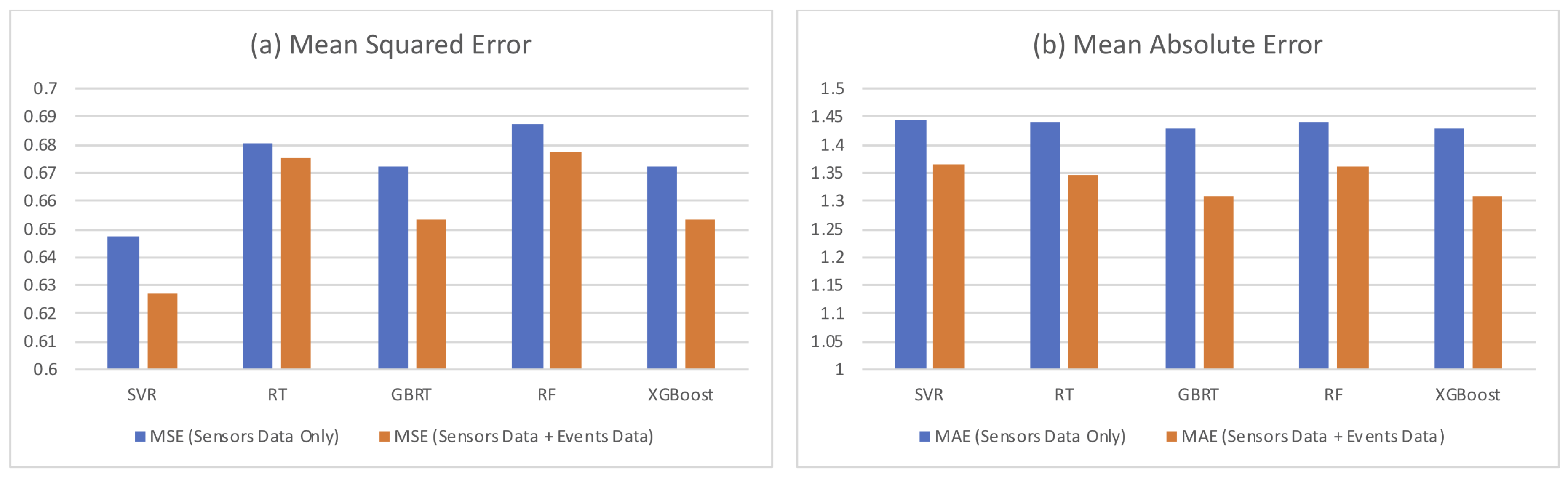 Symmetry 10 00386 g006