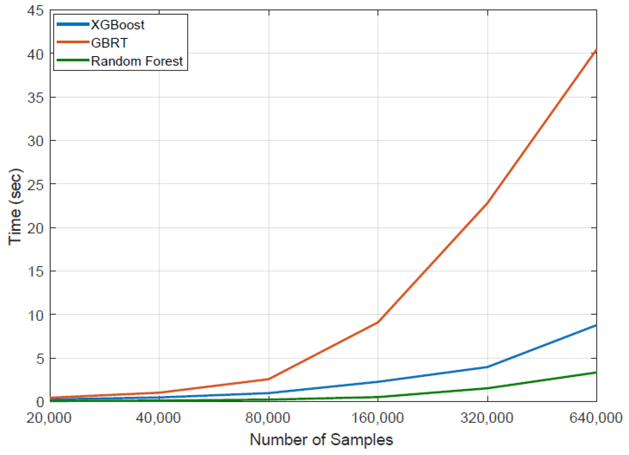Symmetry 10 00386 g007