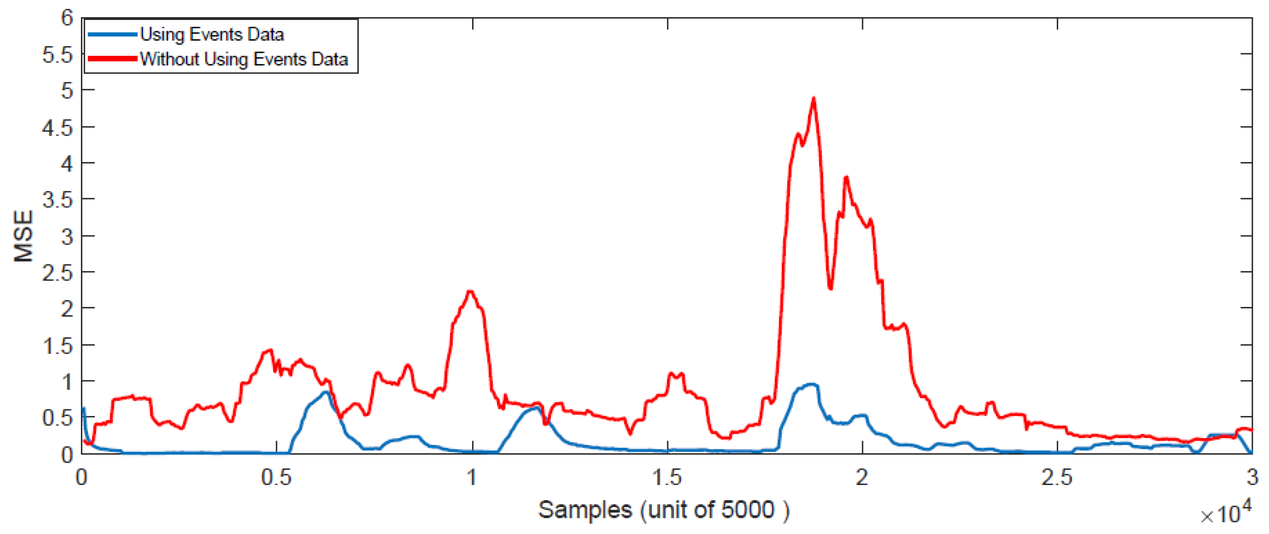 Symmetry 10 00386 g008