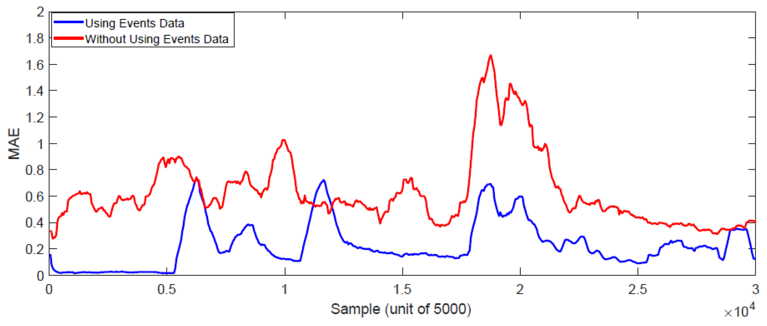 Symmetry 10 00386 g009