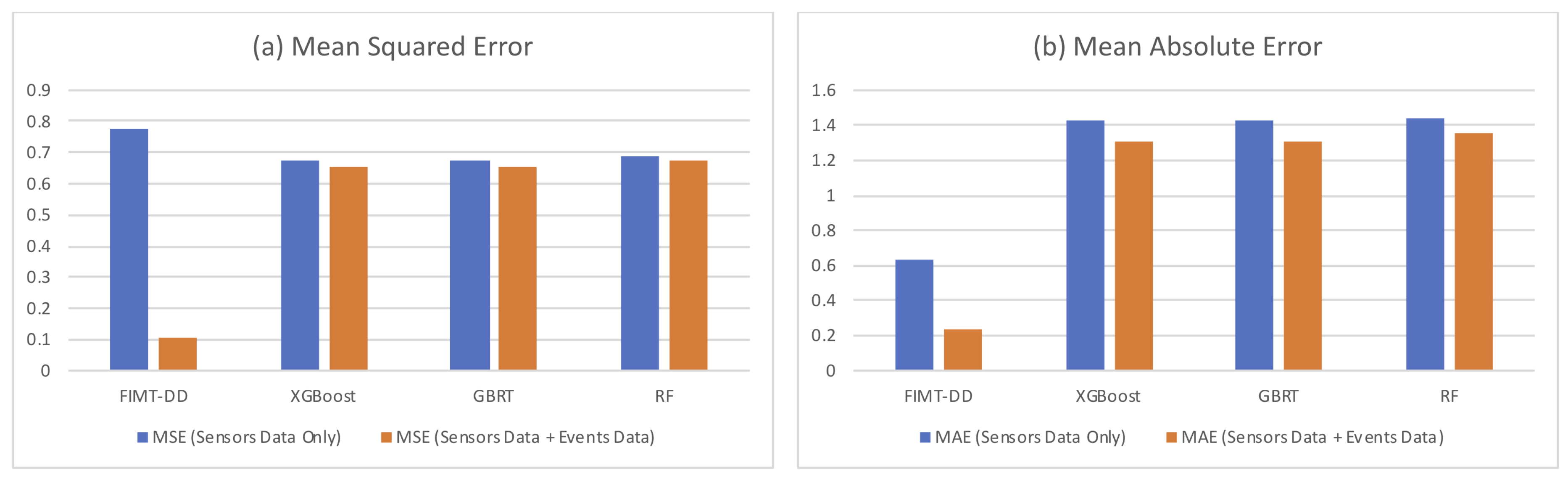 Symmetry 10 00386 g010