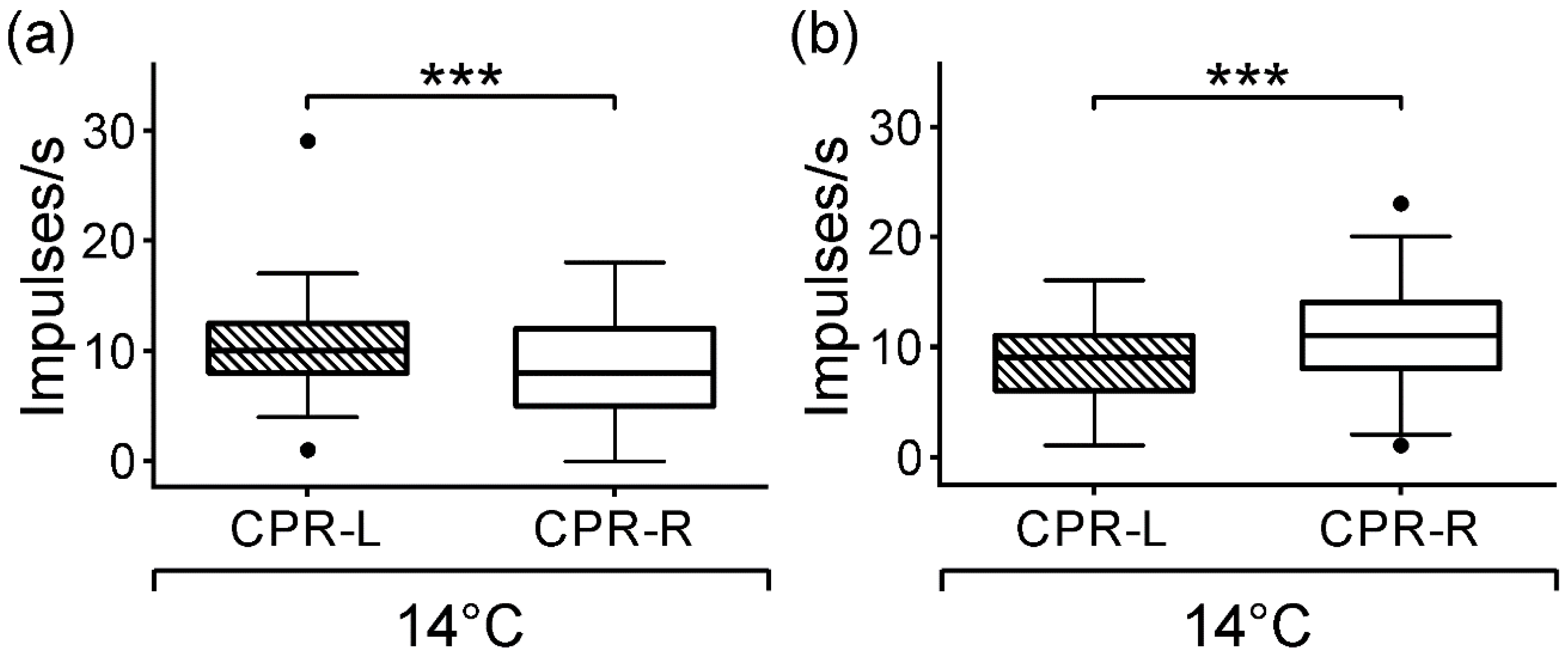Symmetry 10 00389 g003