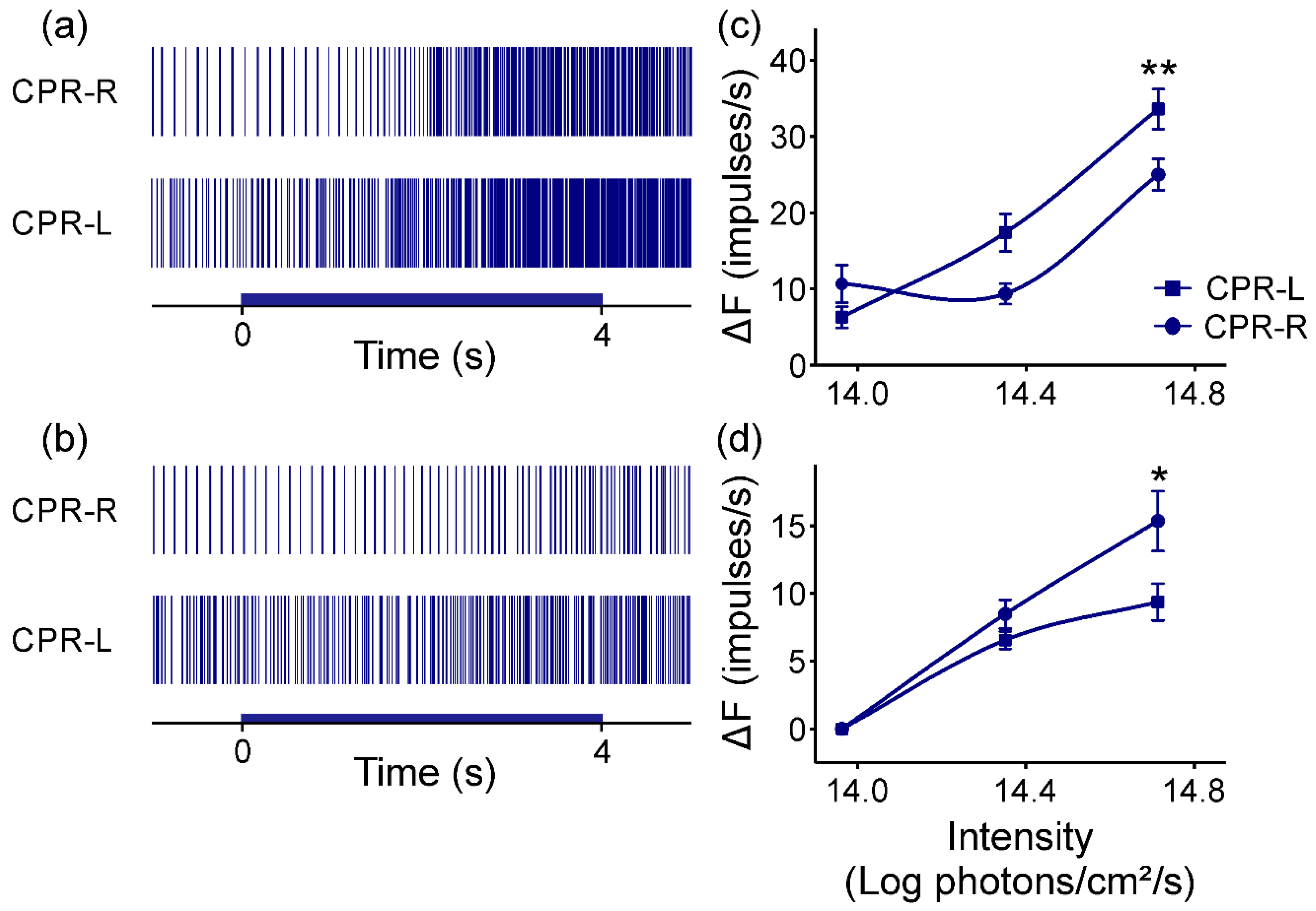 Symmetry 10 00389 g004