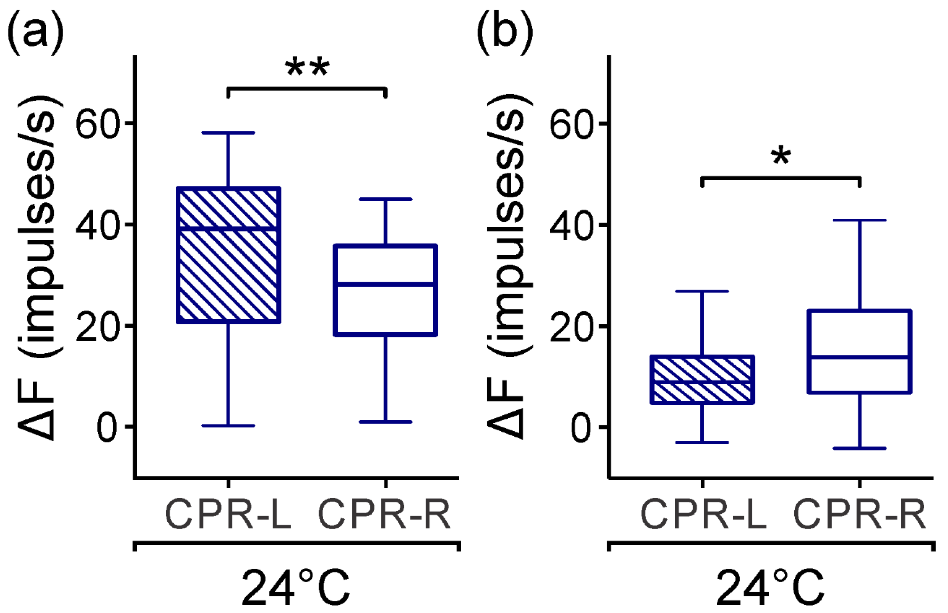 Symmetry 10 00389 g005