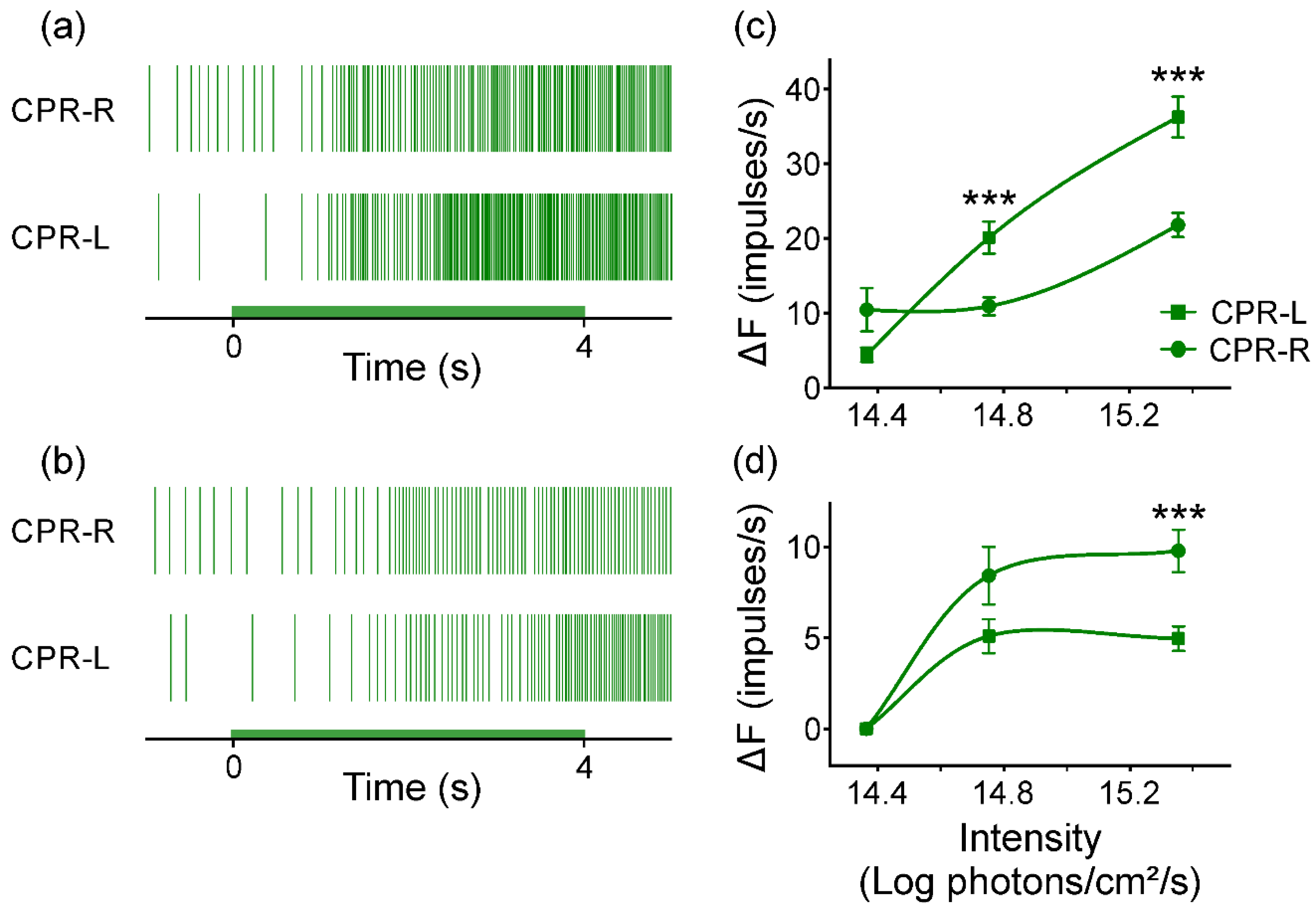 Symmetry 10 00389 g007