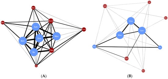 Symmetry 10 00390 g0a1