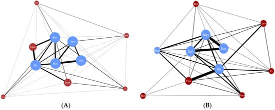 Symmetry 10 00390 g0a2