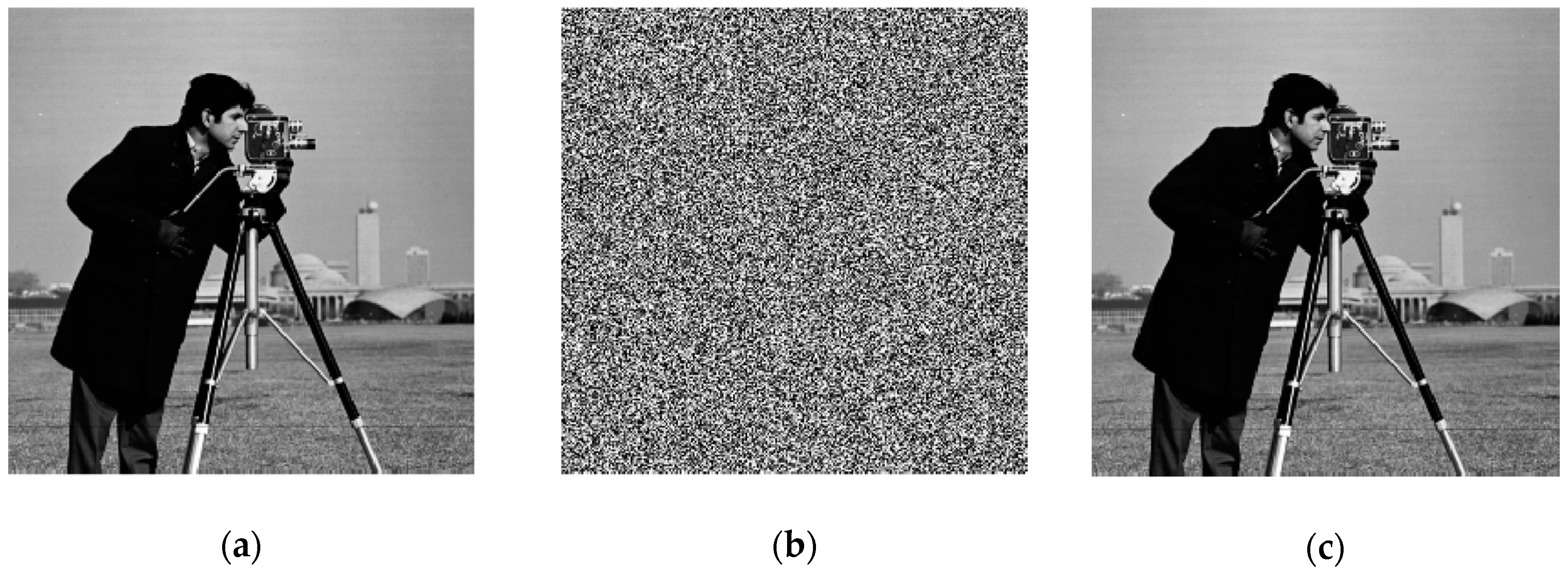 Symmetry 10 00399 g002 Symmetry 10 00399 g002