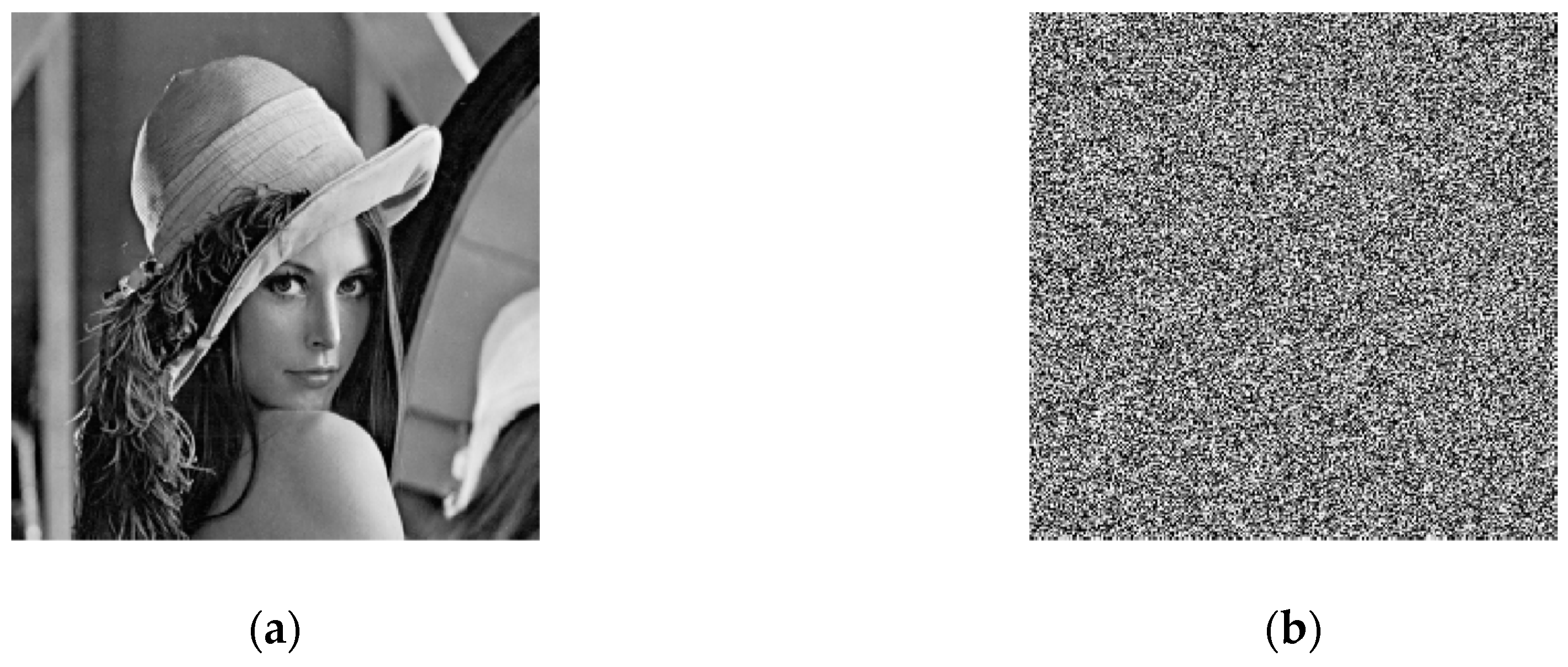 Symmetry 10 00399 g003a Symmetry 10 00399 g003a