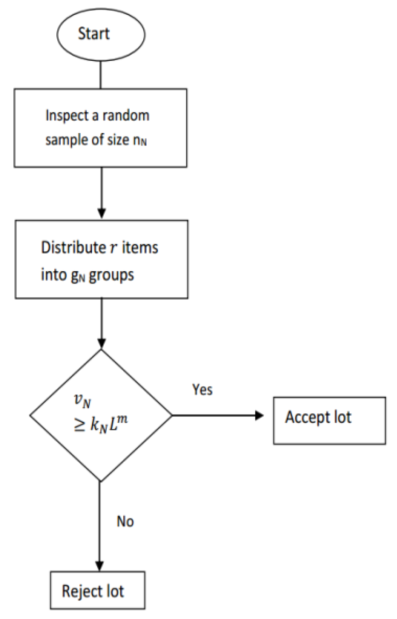 Symmetry 10 00403 g001