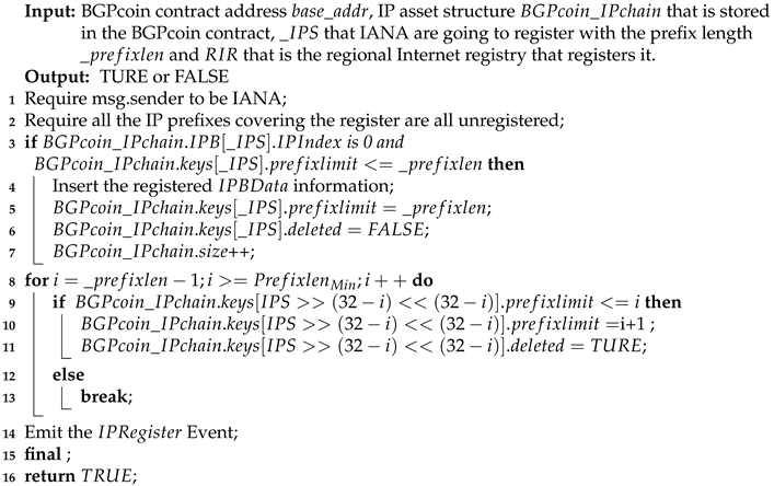 Symmetry 10 00408 i001 Symmetry 10 00408 i001