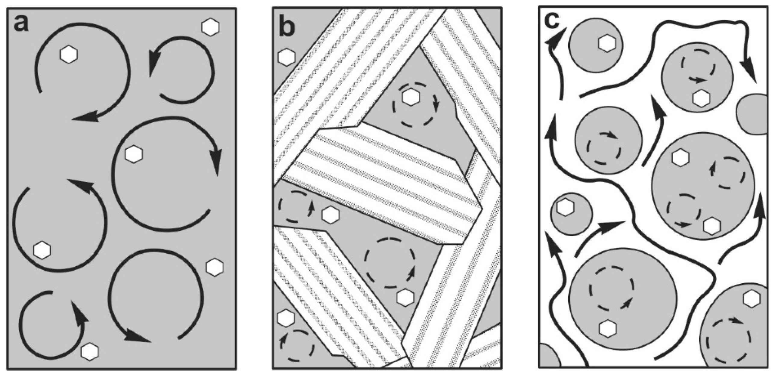 Symmetry 10 00410 g002