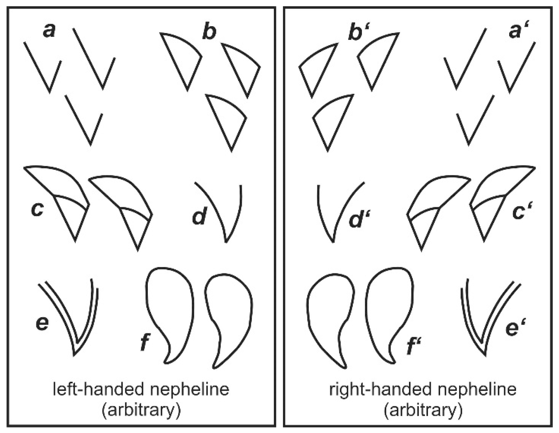 Symmetry 10 00410 g006