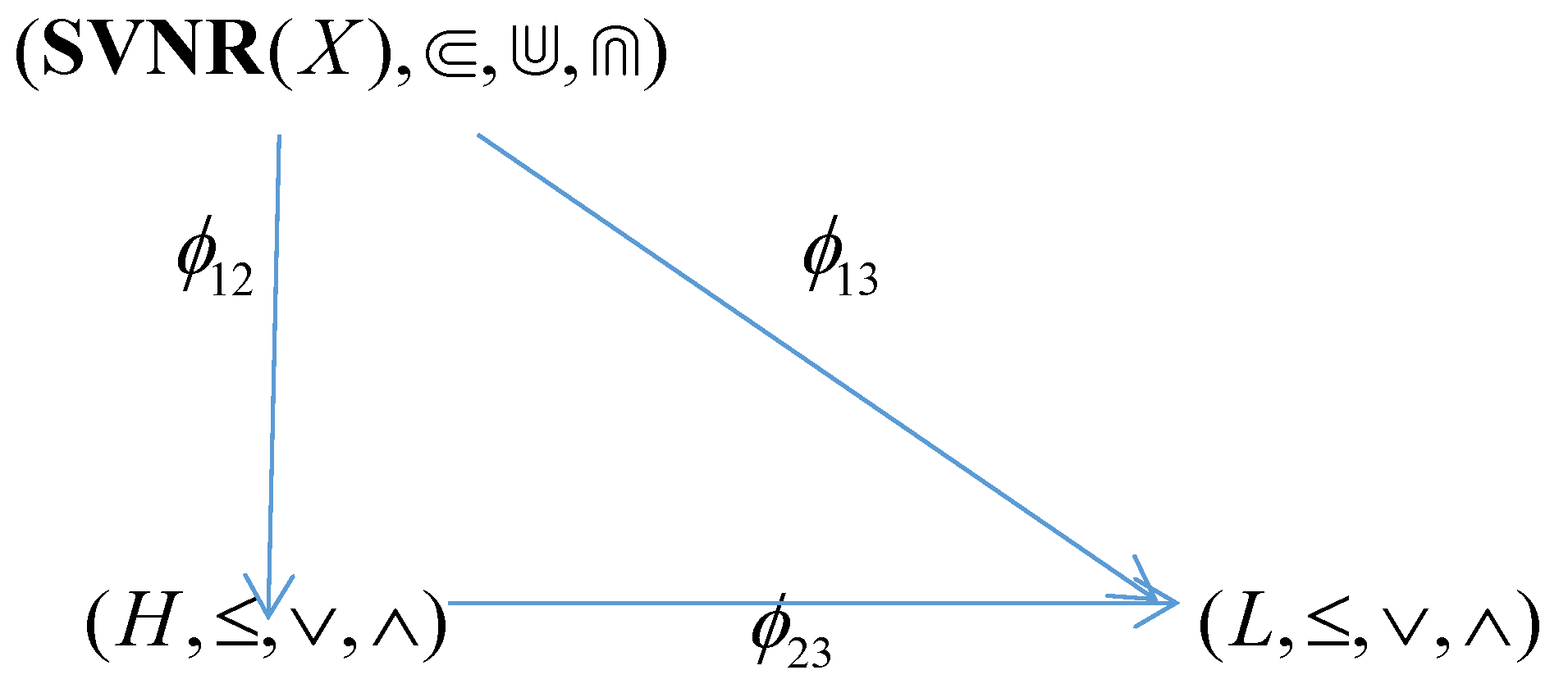 Symmetry 10 00417 g001
