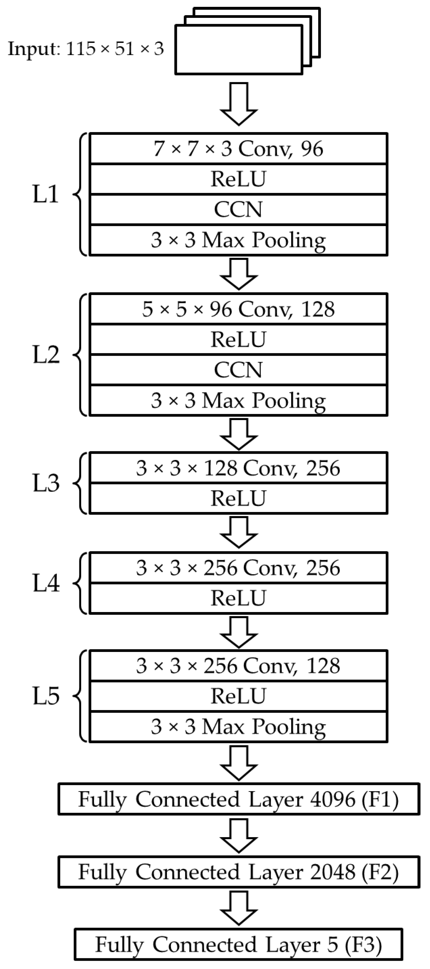 Symmetry 10 00431 g003