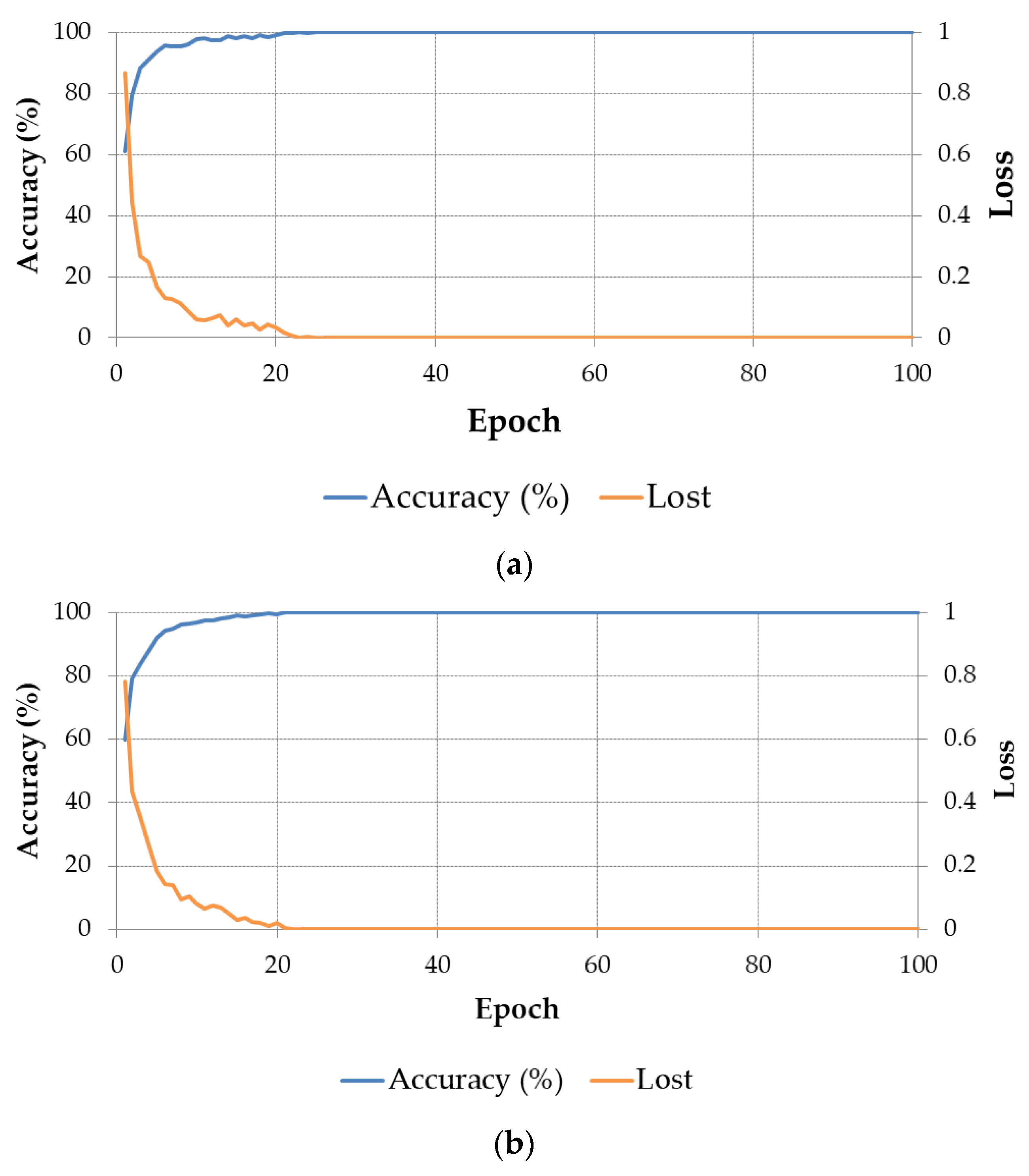 Symmetry 10 00431 g007