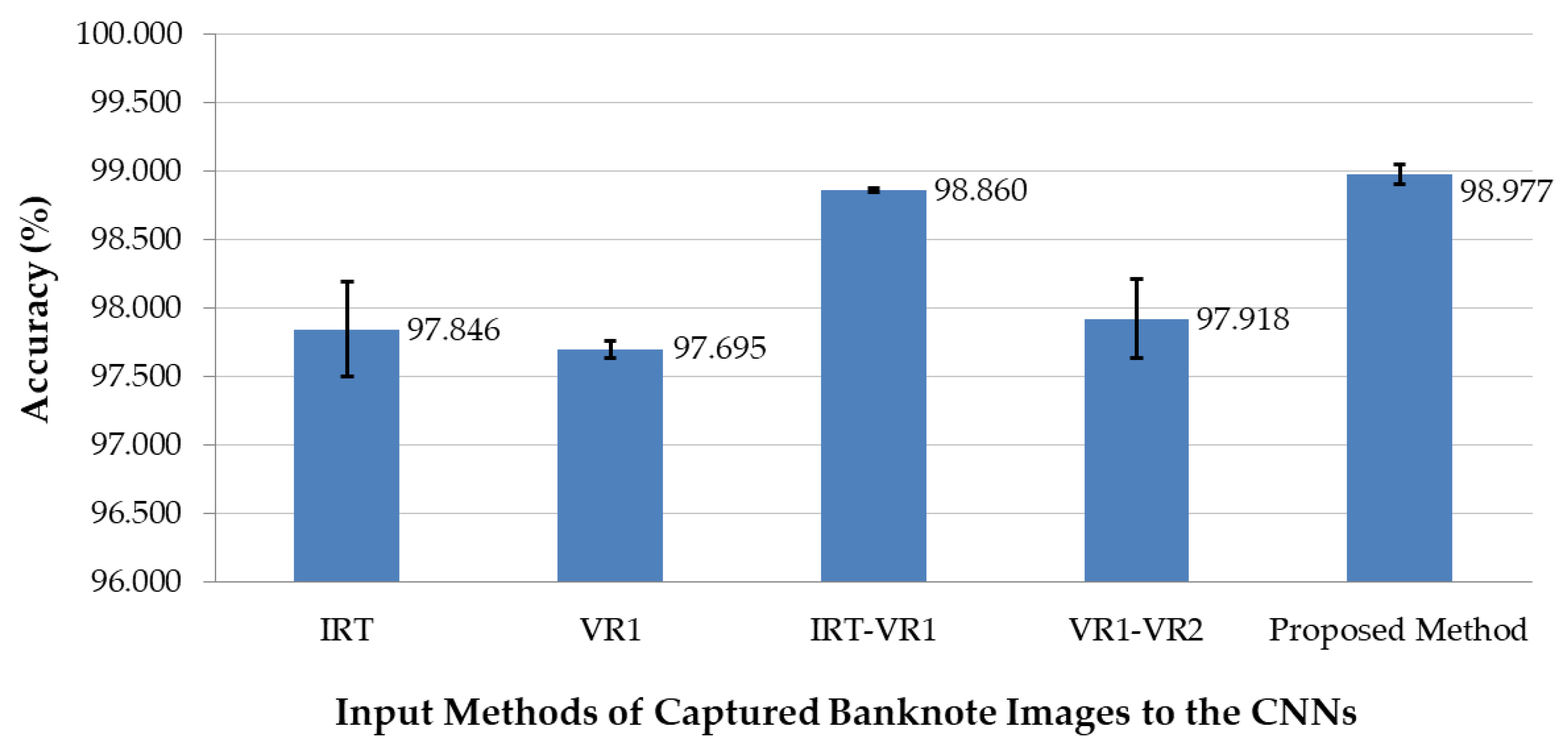 Symmetry 10 00431 g009