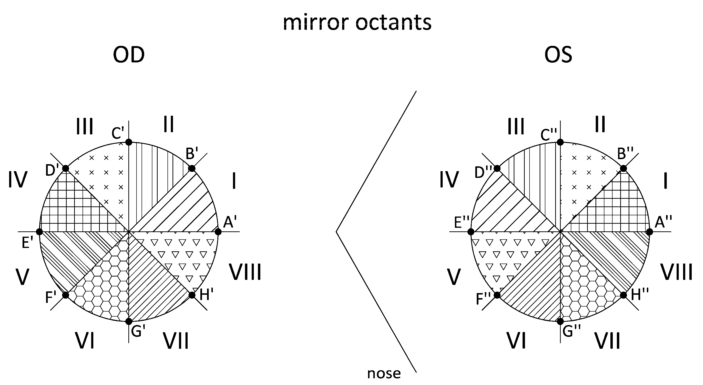Symmetry 10 00453 g005