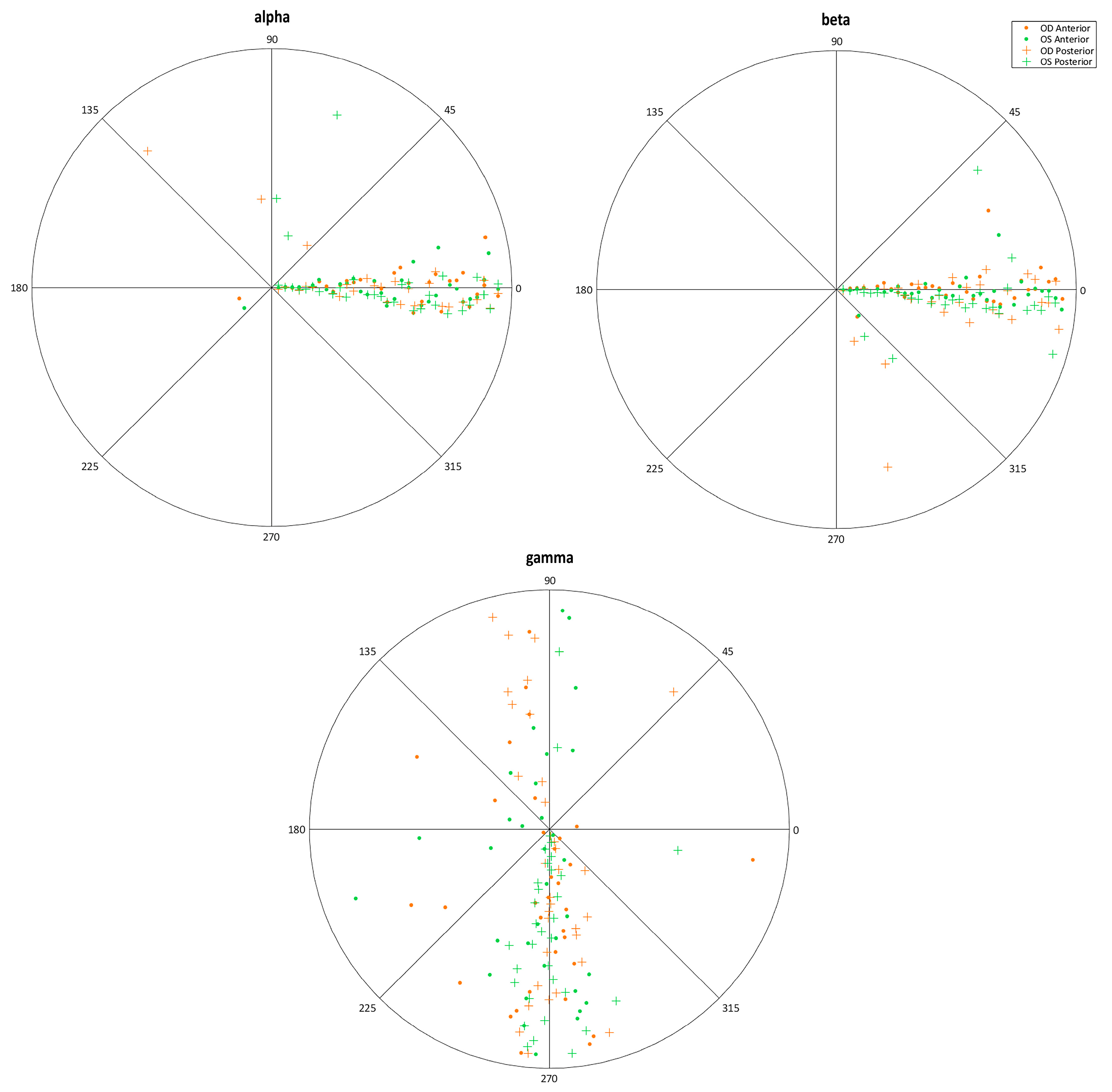 Symmetry 10 00453 g007