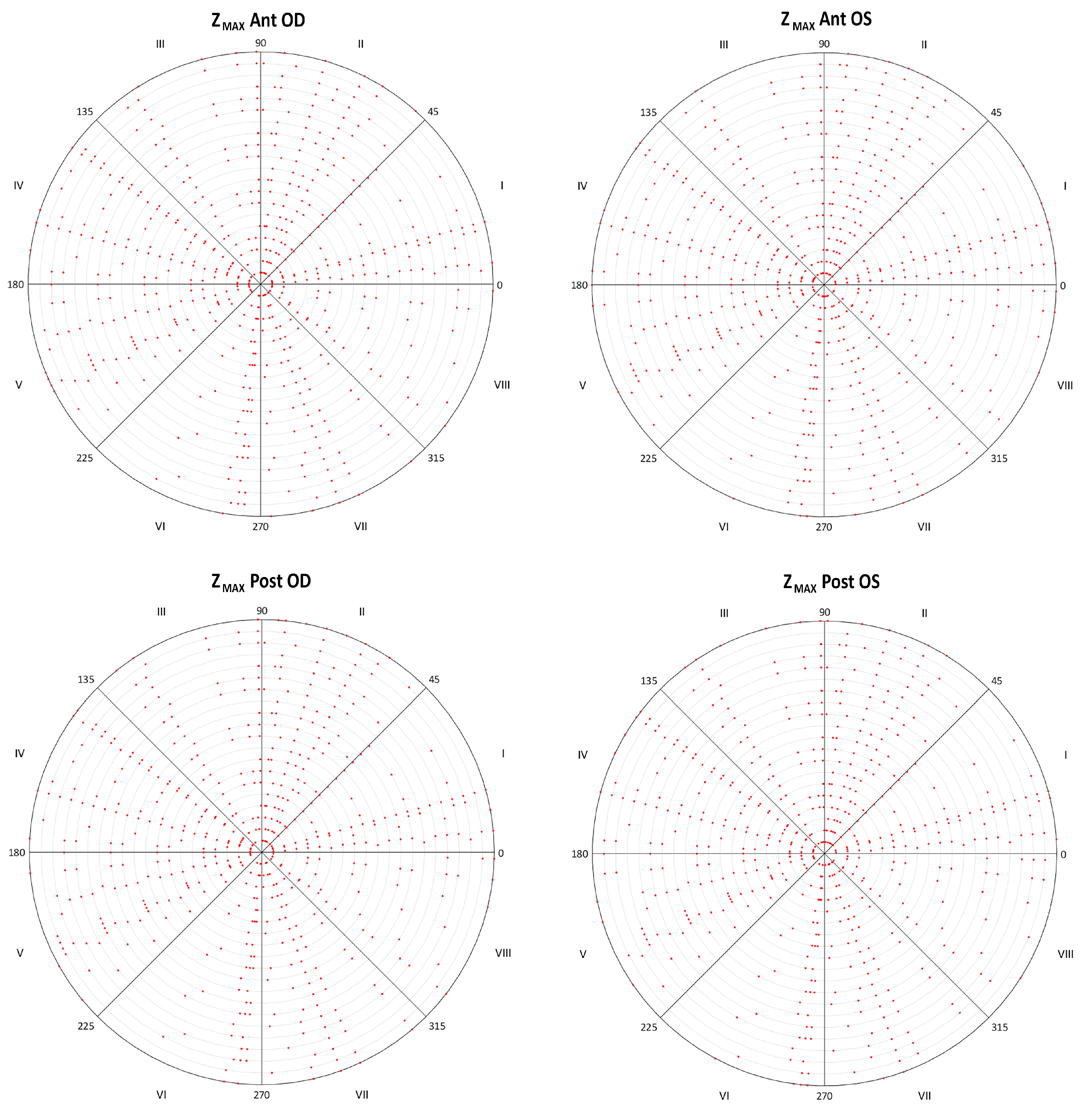 Symmetry 10 00453 g008