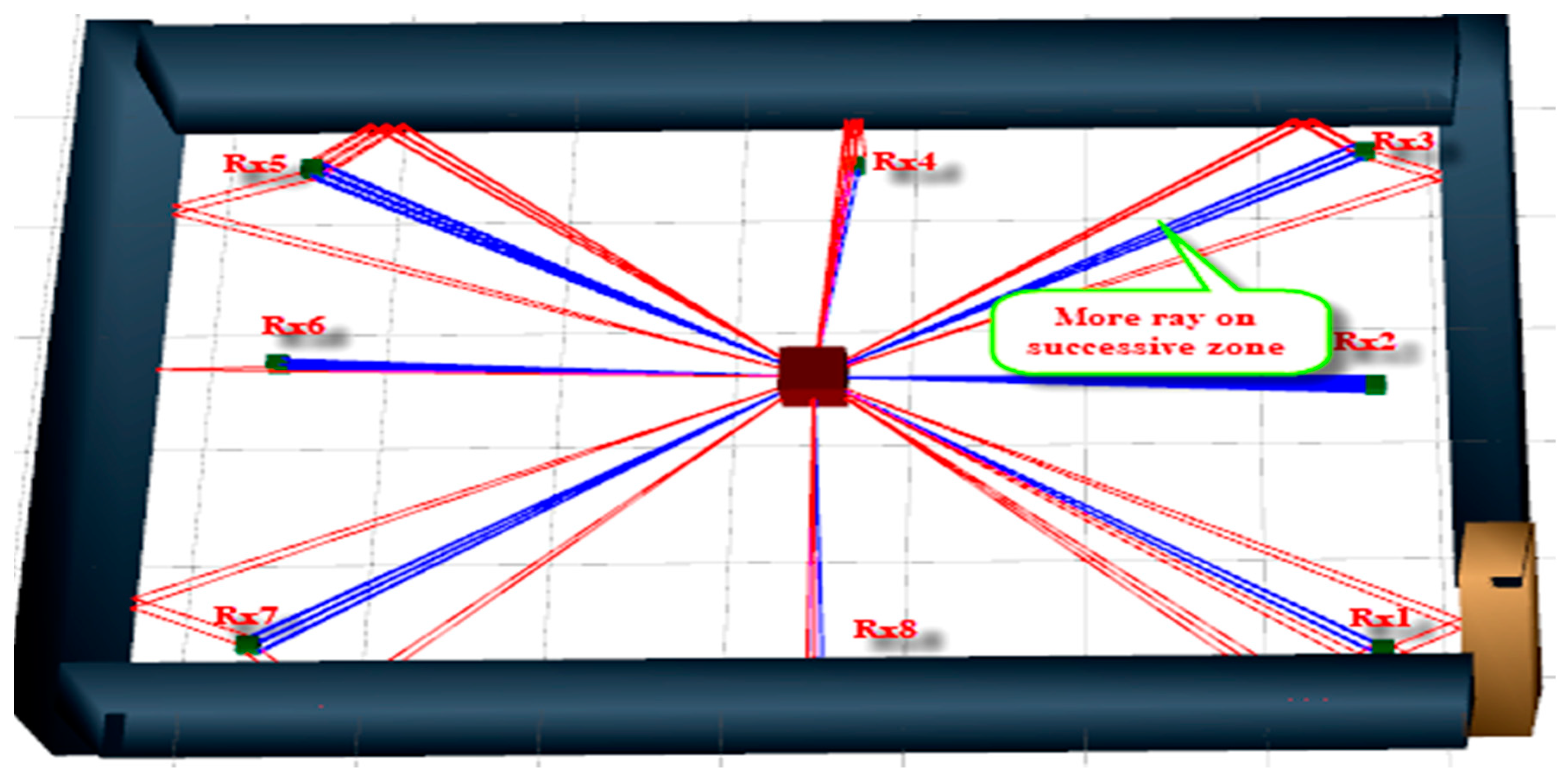 Symmetry 10 00464 g003 Symmetry 10 00464 g003