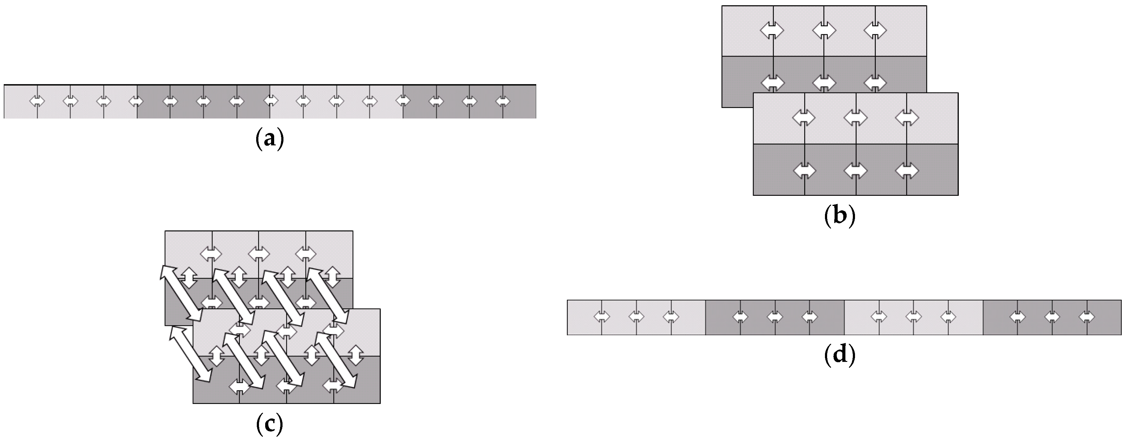 Symmetry 10 00487 g009