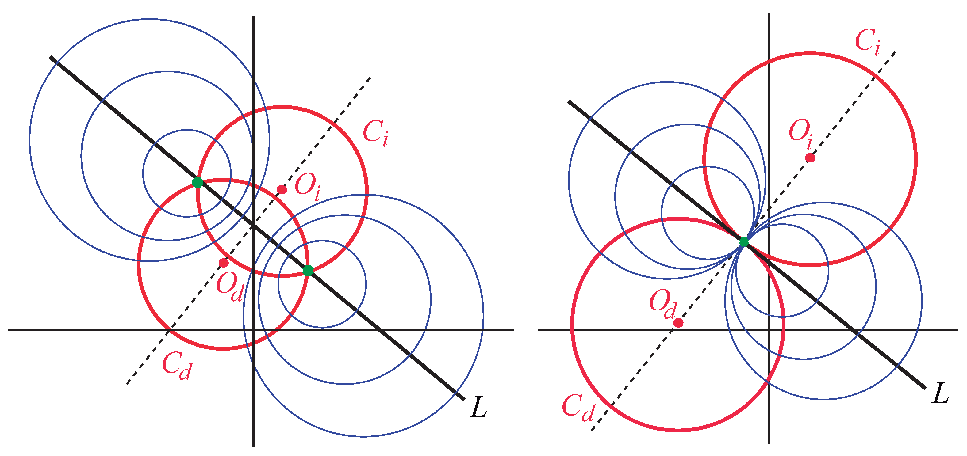Symmetry 10 00494 g002