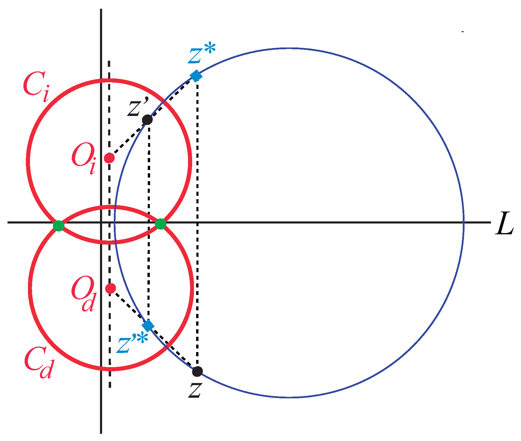 Symmetry 10 00494 g003
