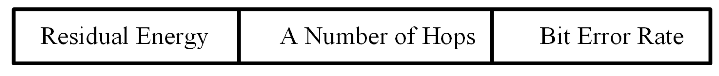 Symmetry 10 00498 g002