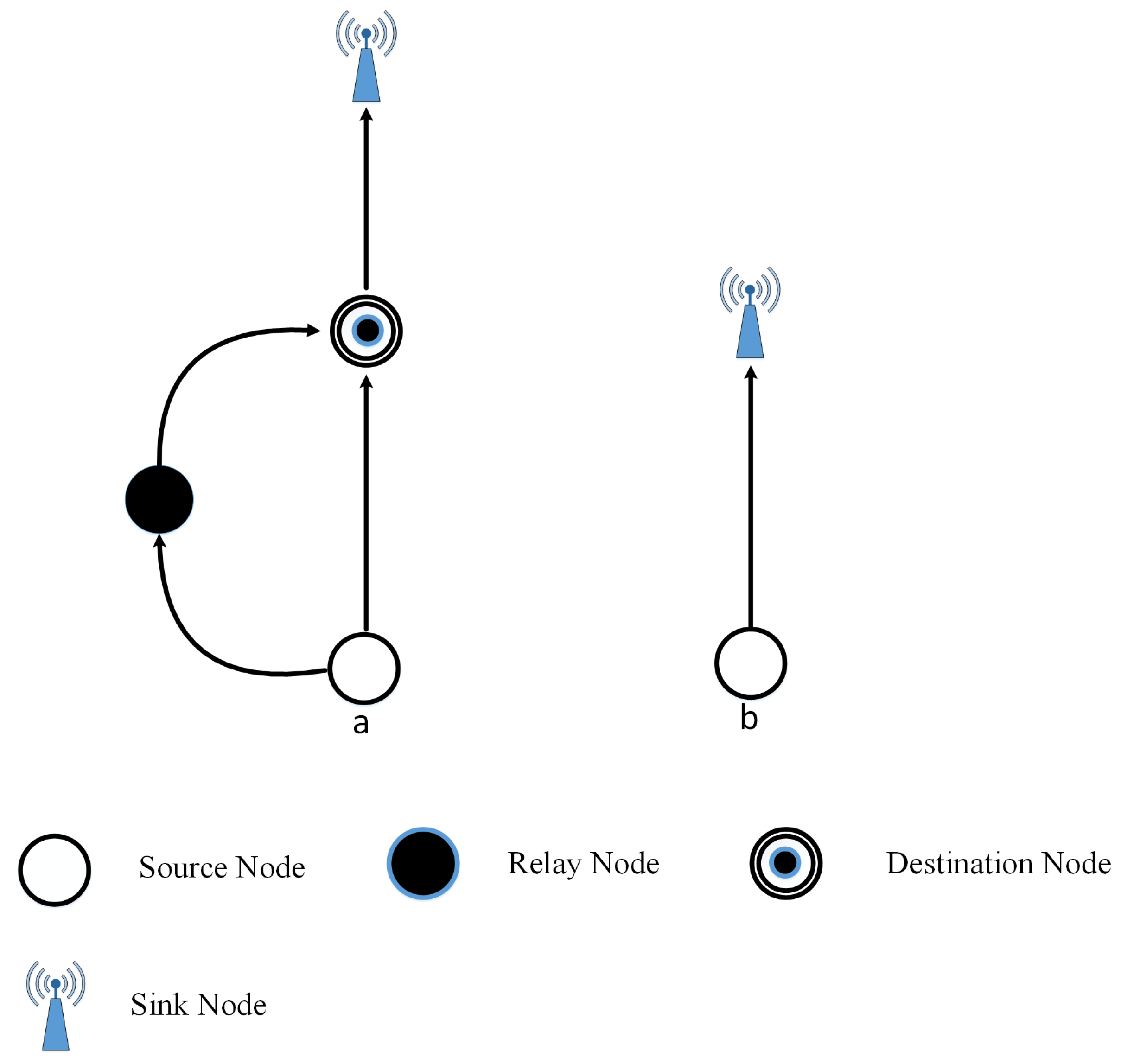 Symmetry 10 00498 g003