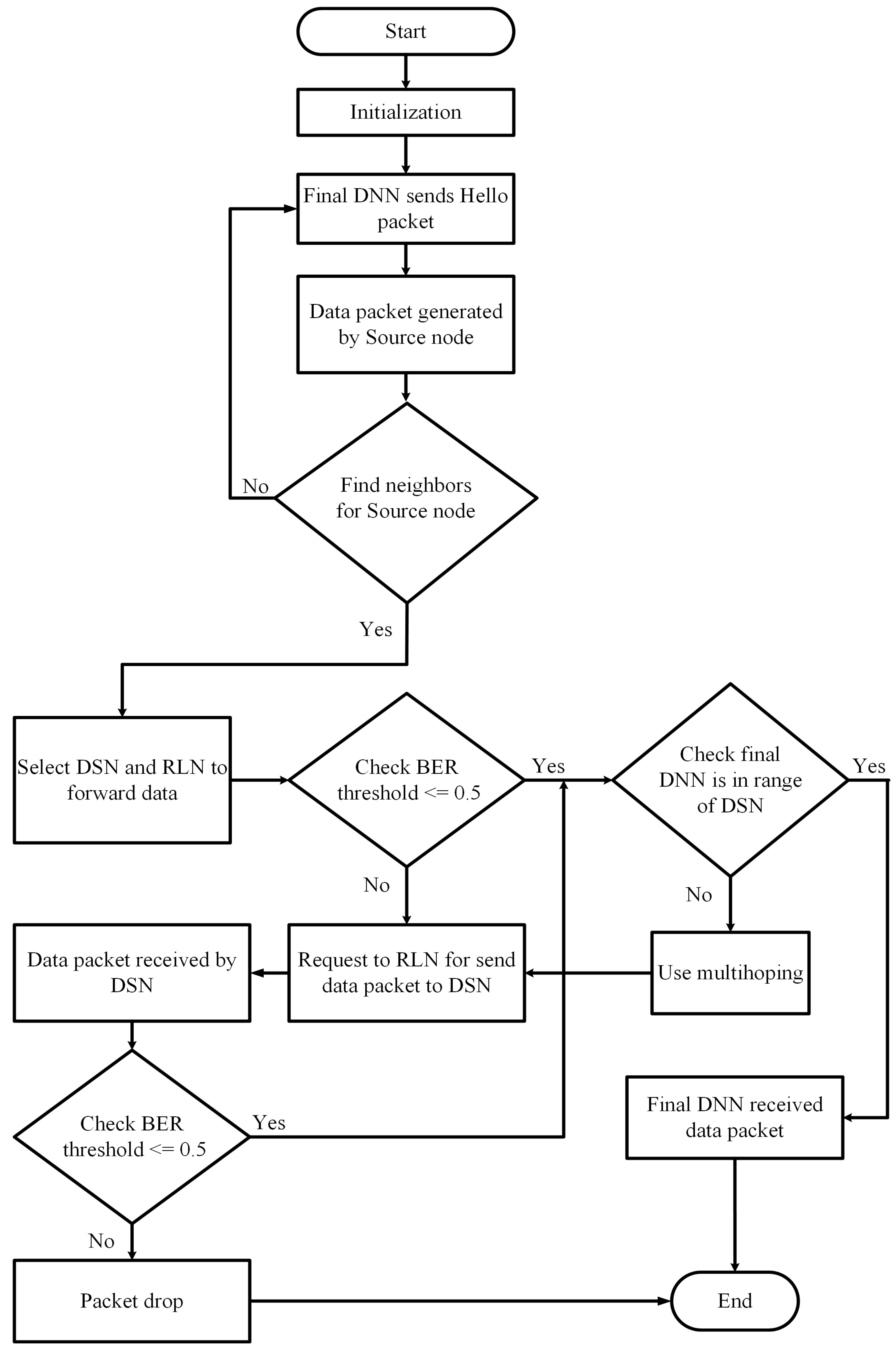 Symmetry 10 00498 g004