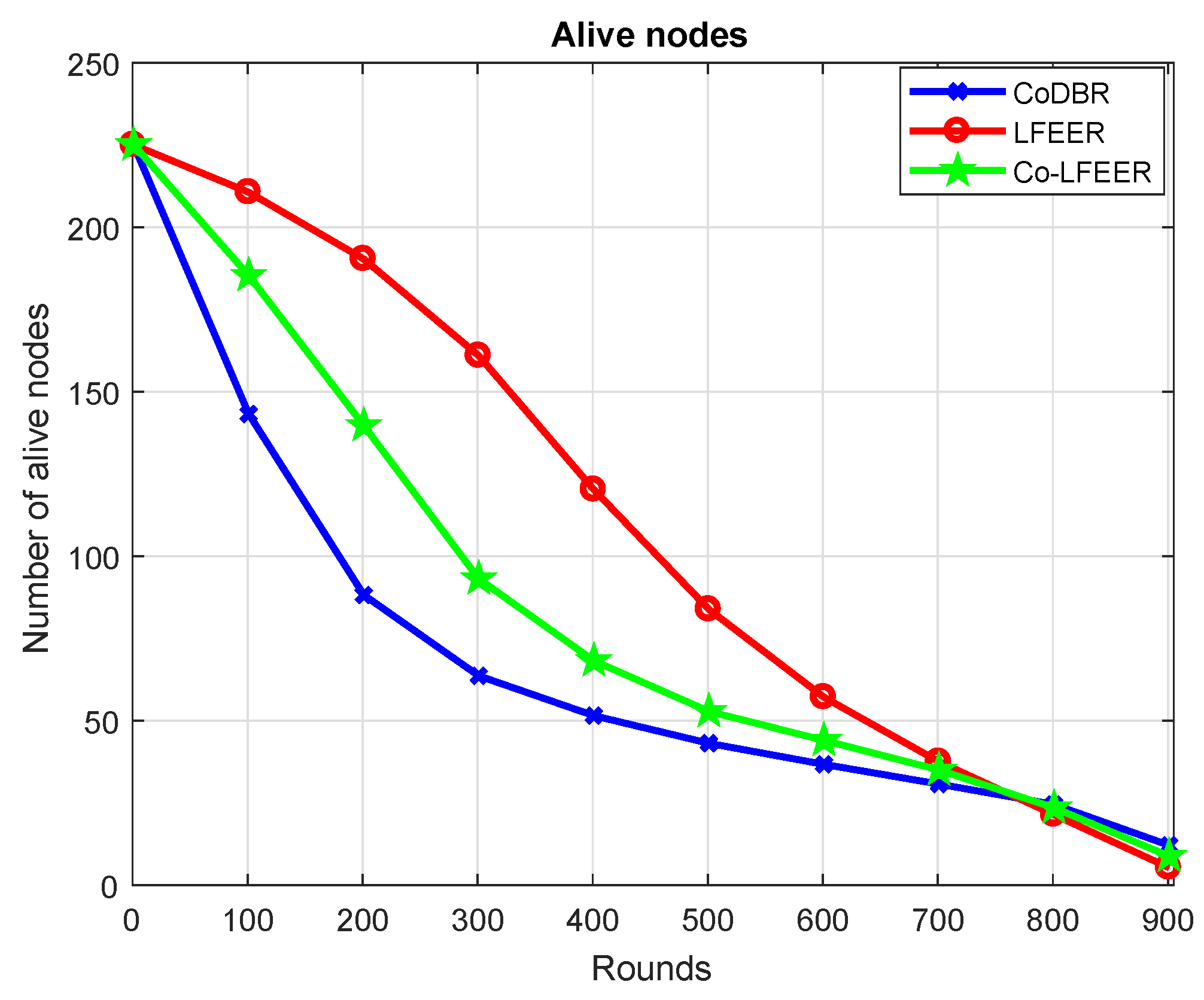 Symmetry 10 00498 g006