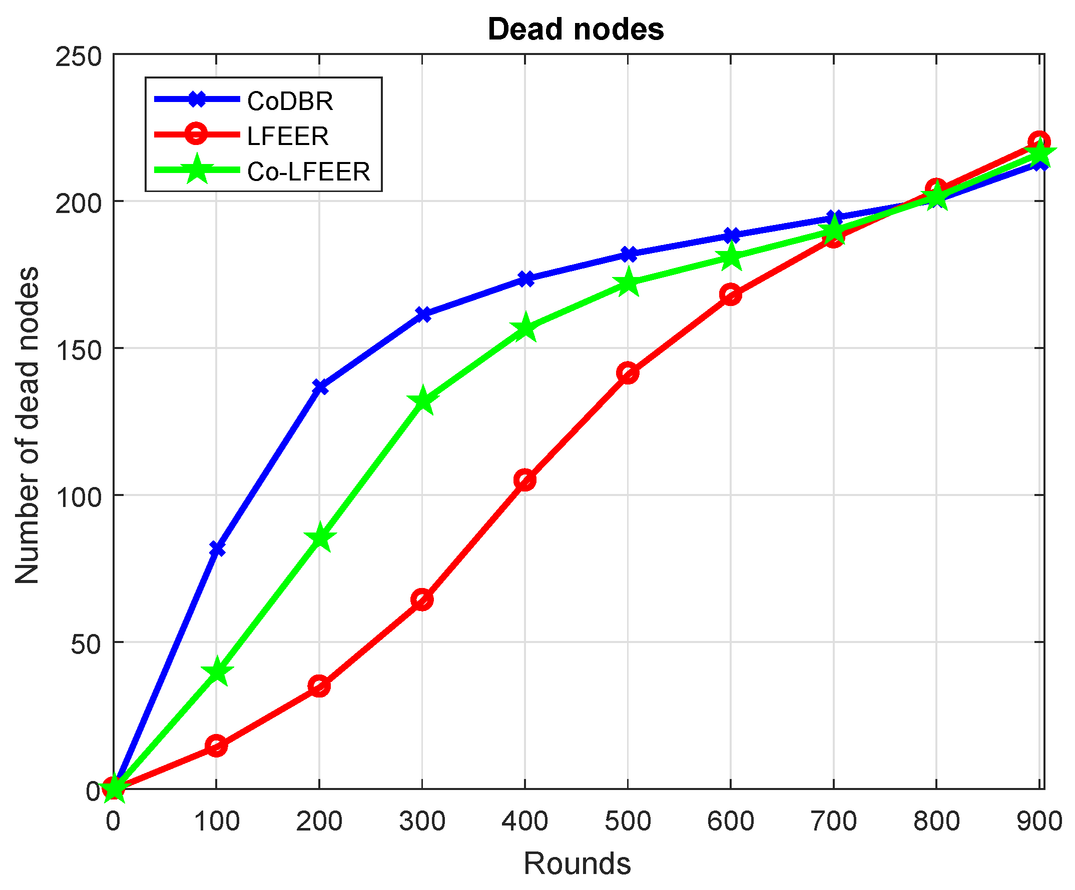 Symmetry 10 00498 g007